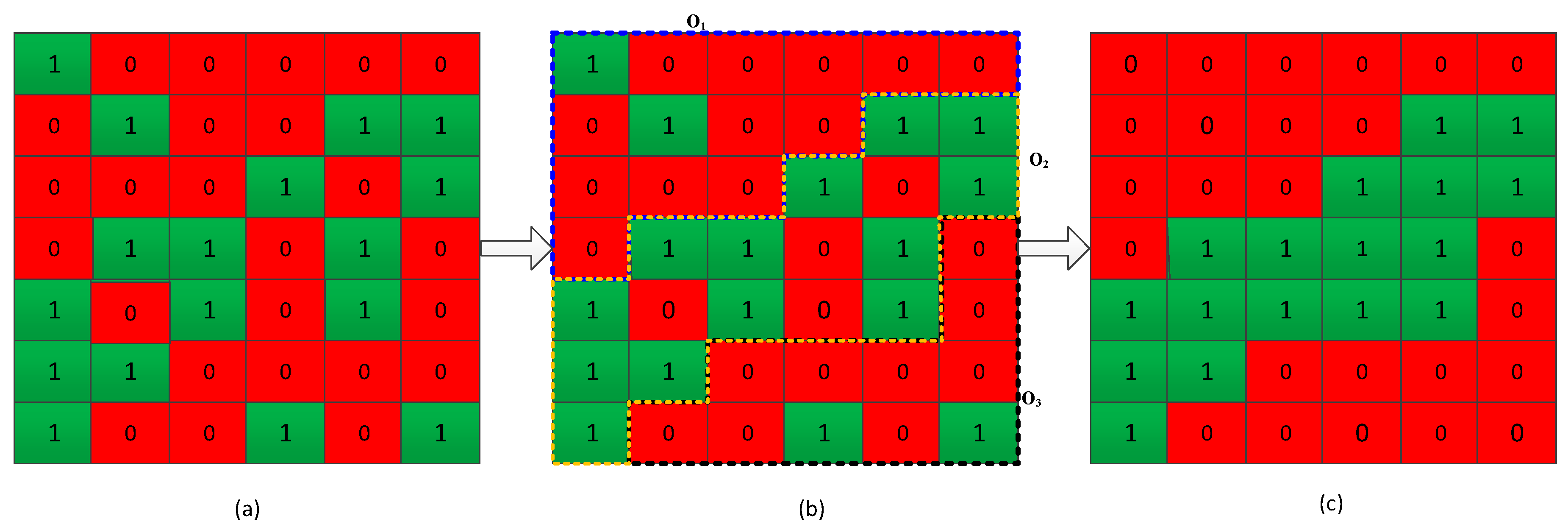 Remotesensing 10 00472 g002