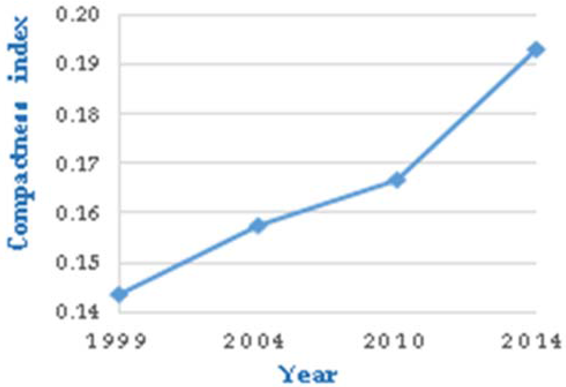 Remotesensing 10 00473 g008