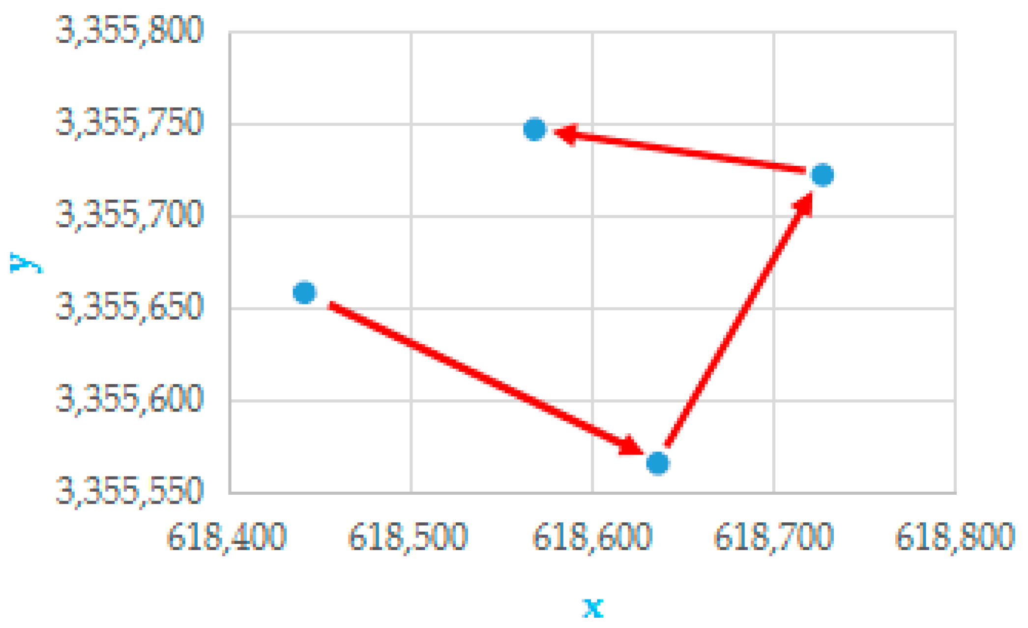 Remotesensing 10 00473 g010