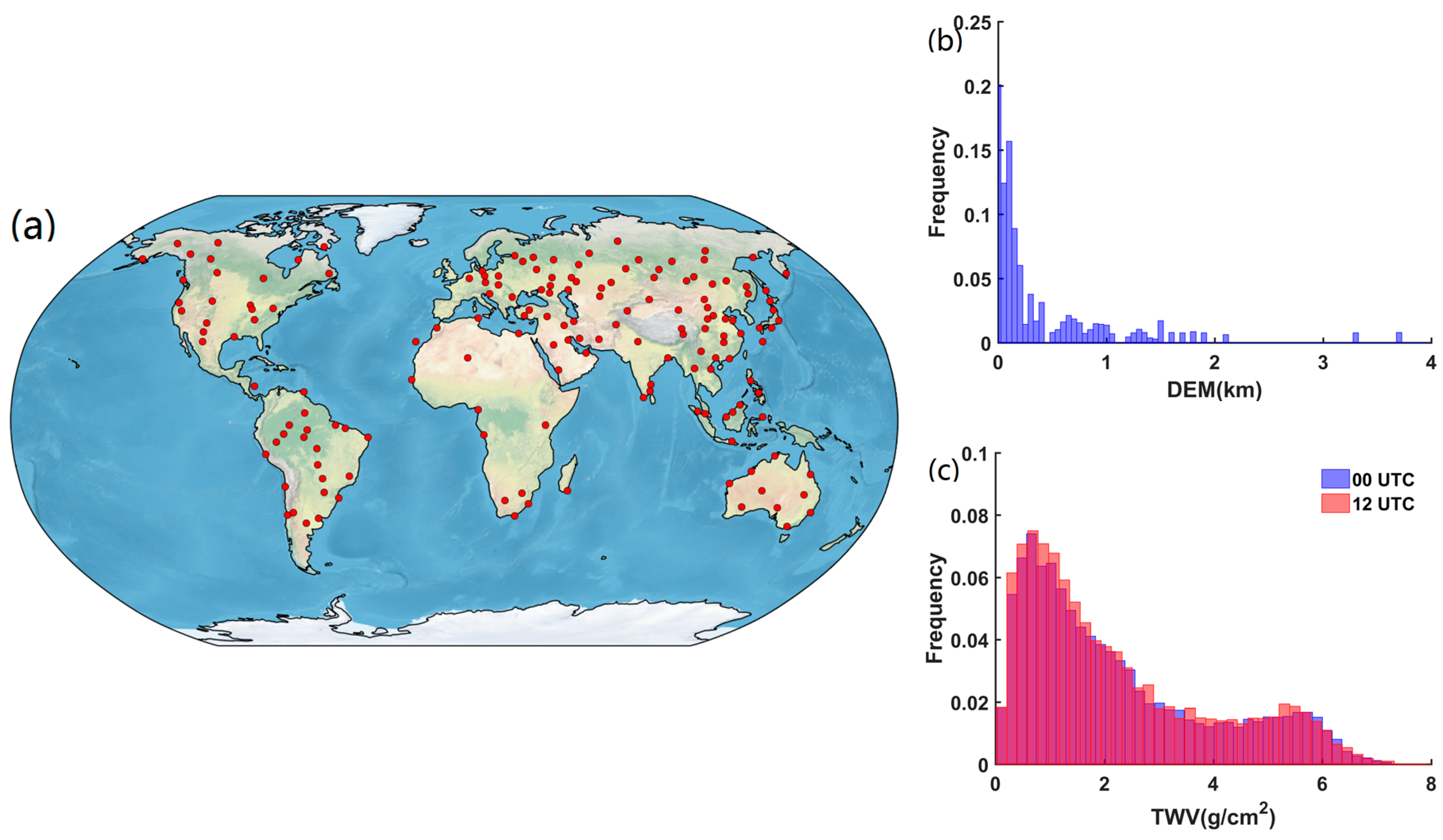 Remotesensing 10 00474 g001