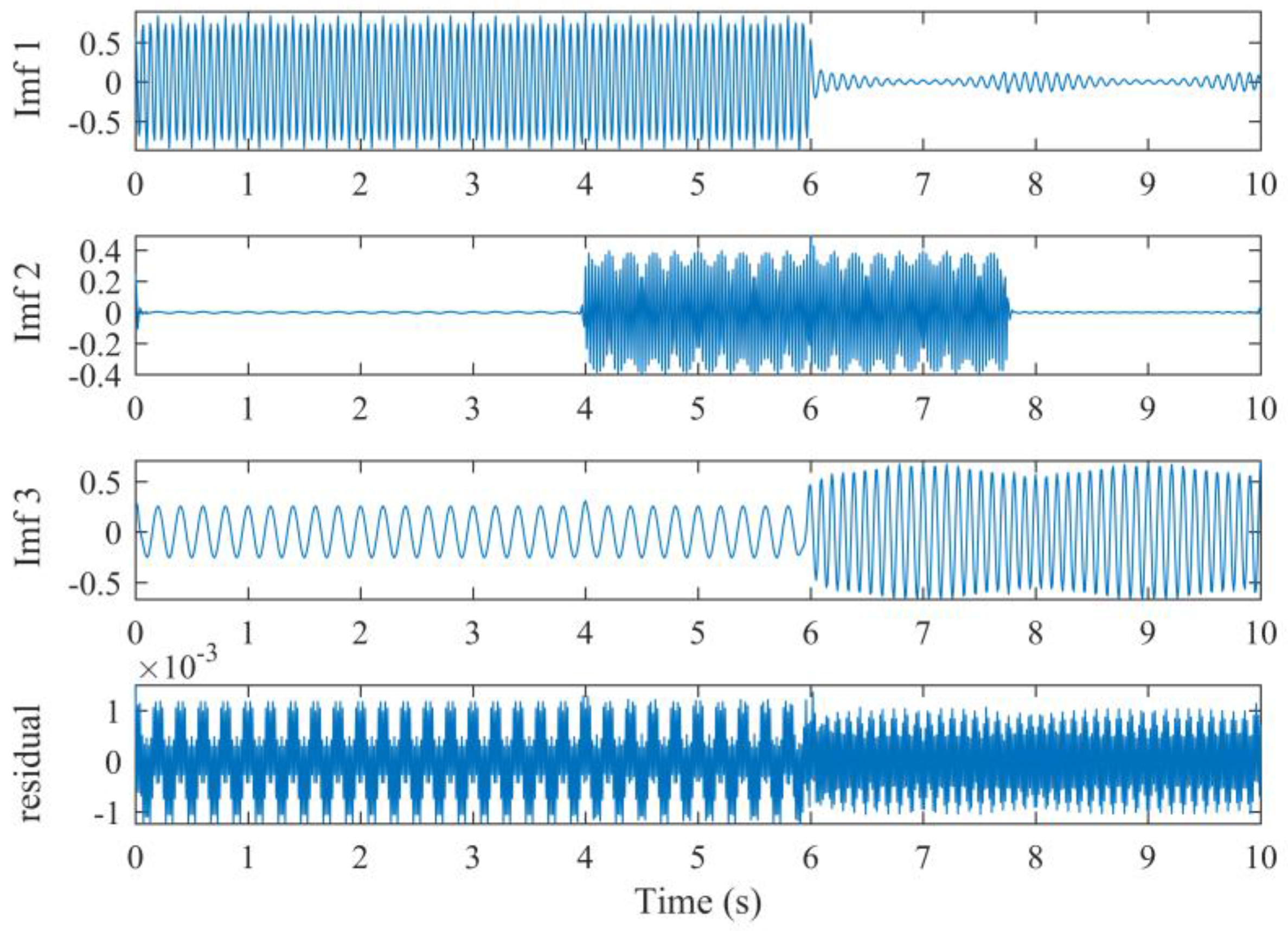 Remotesensing 10 00476 g005