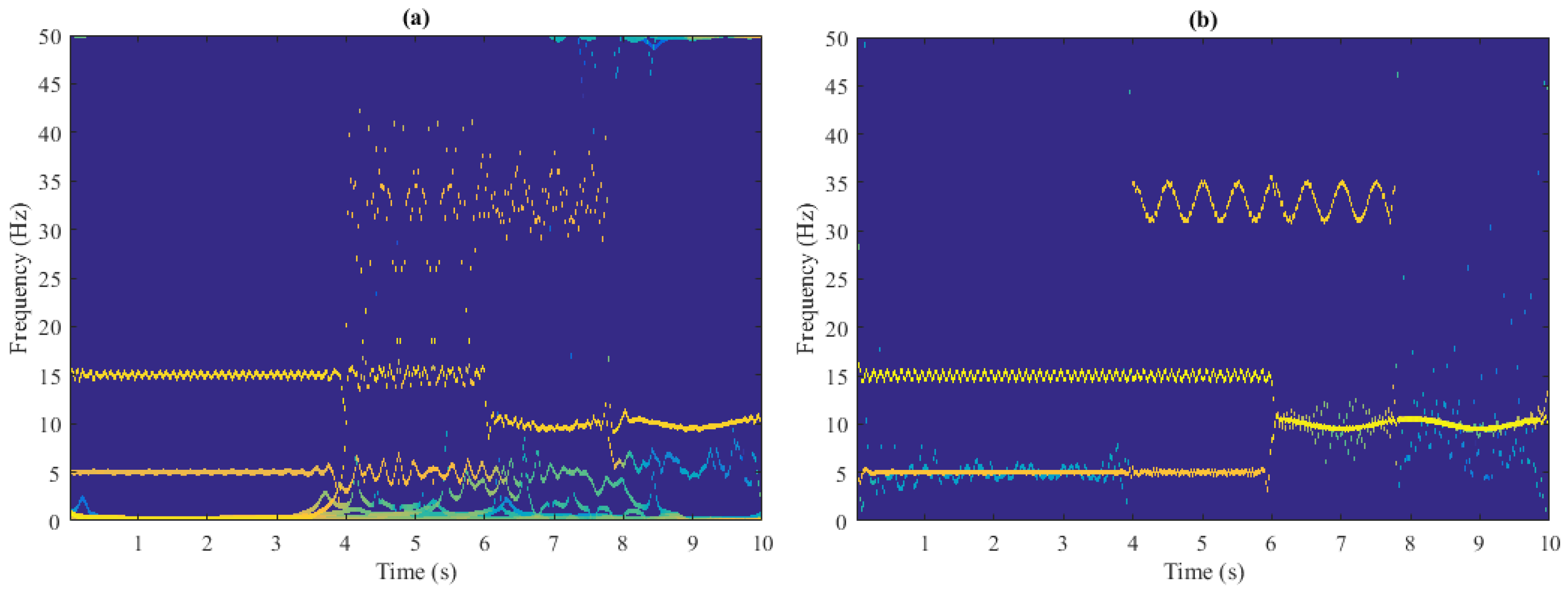 Remotesensing 10 00476 g006