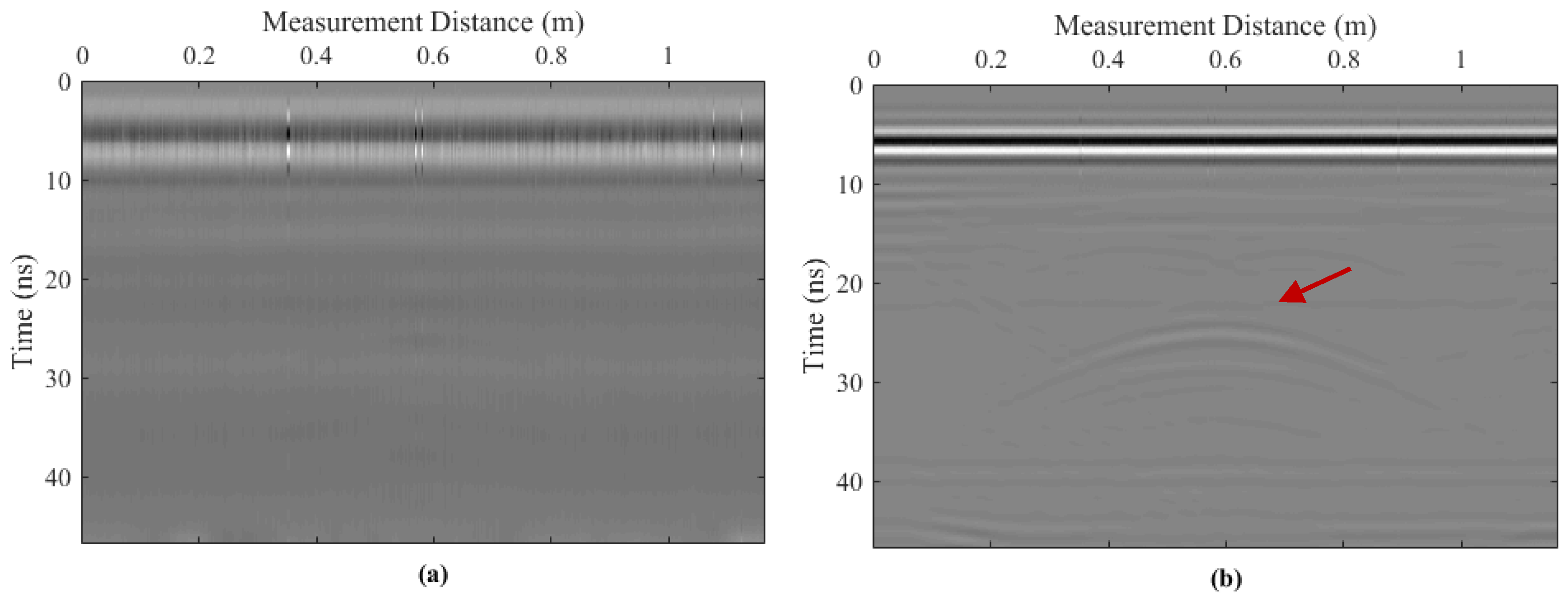 Remotesensing 10 00476 g009a