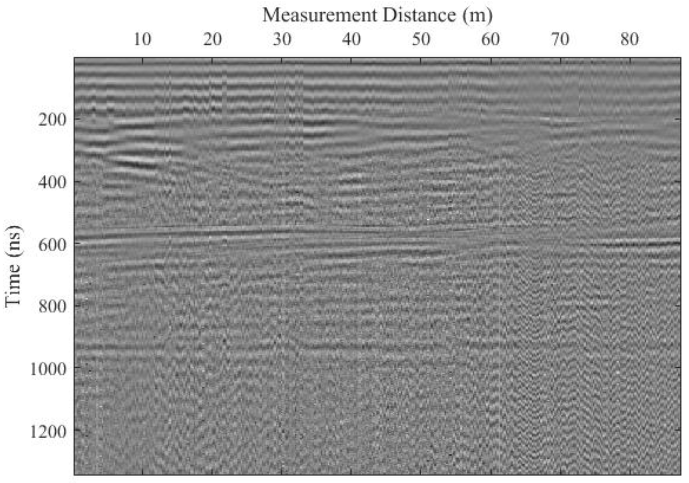 Remotesensing 10 00476 g011