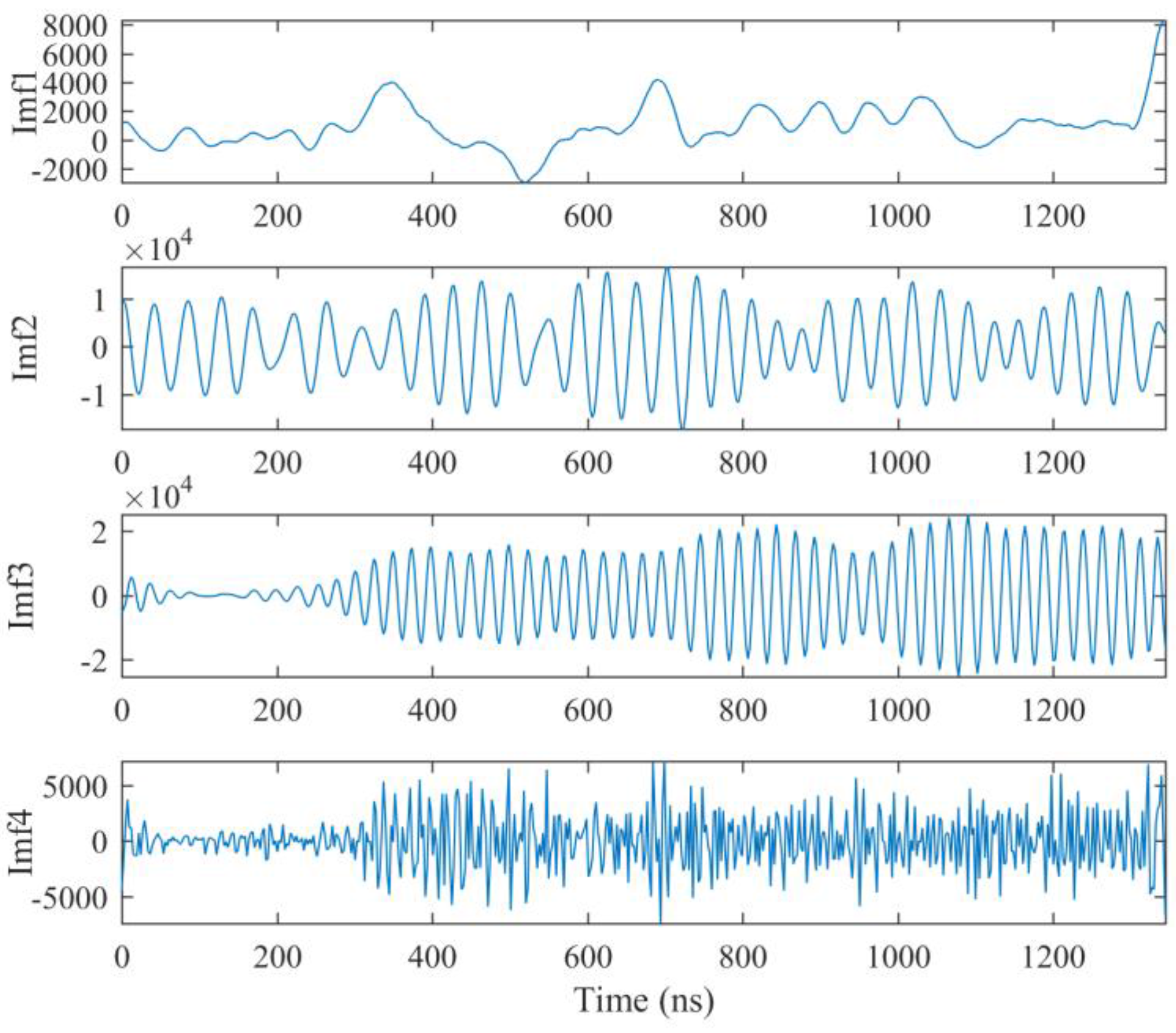Remotesensing 10 00476 g013