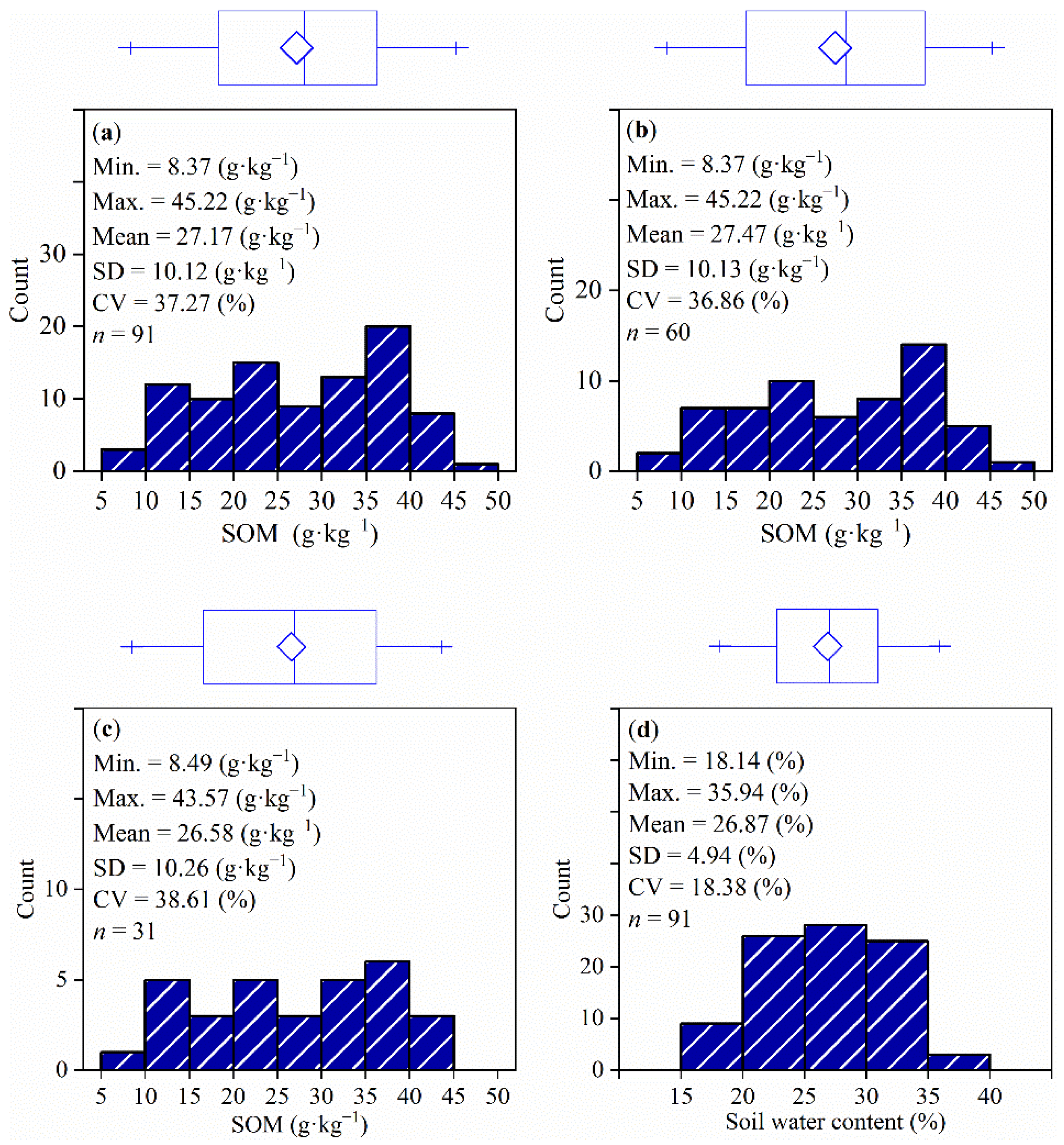 Remotesensing 10 00479 g002