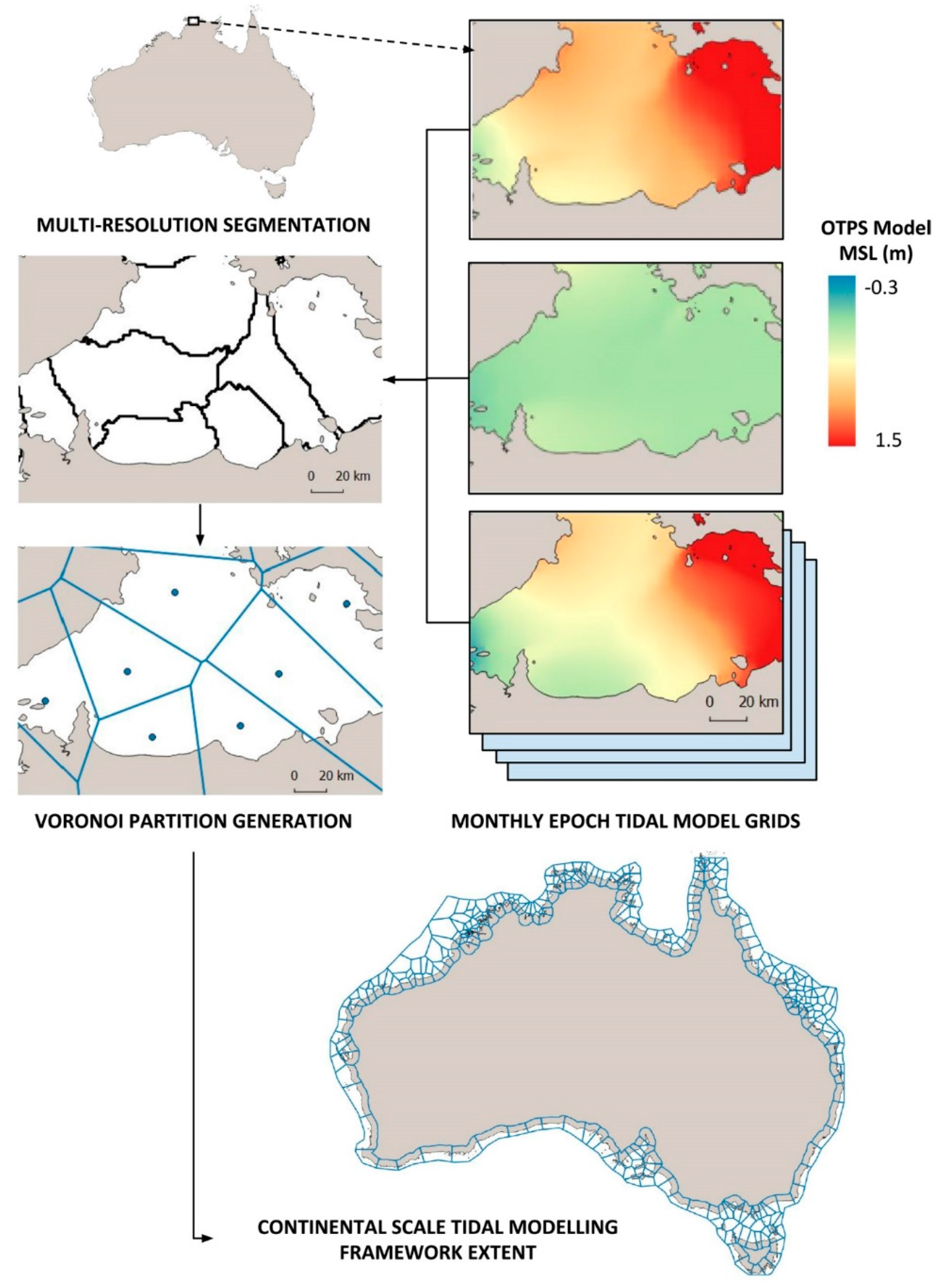 Remotesensing 10 00480 g001