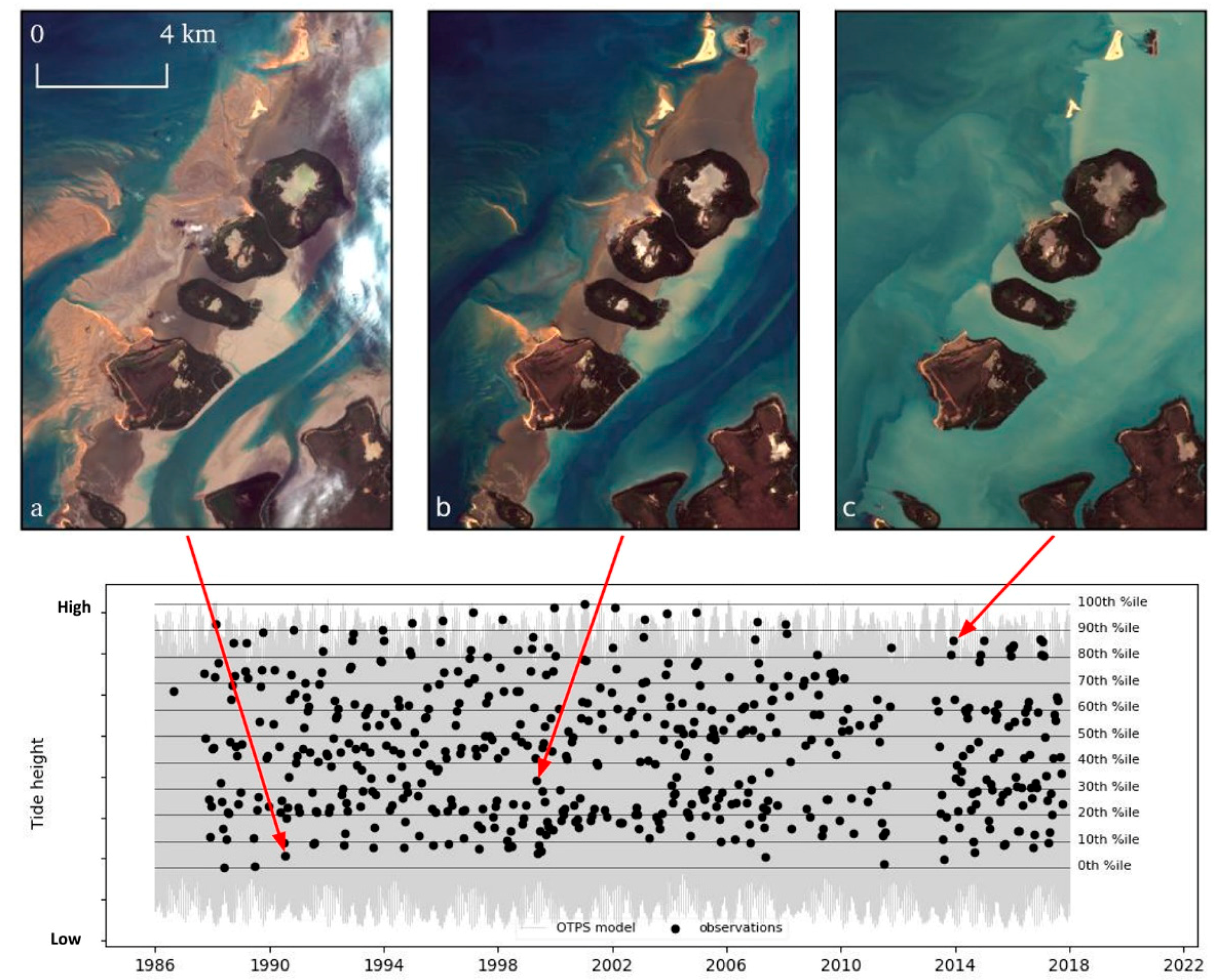 Remotesensing 10 00480 g002