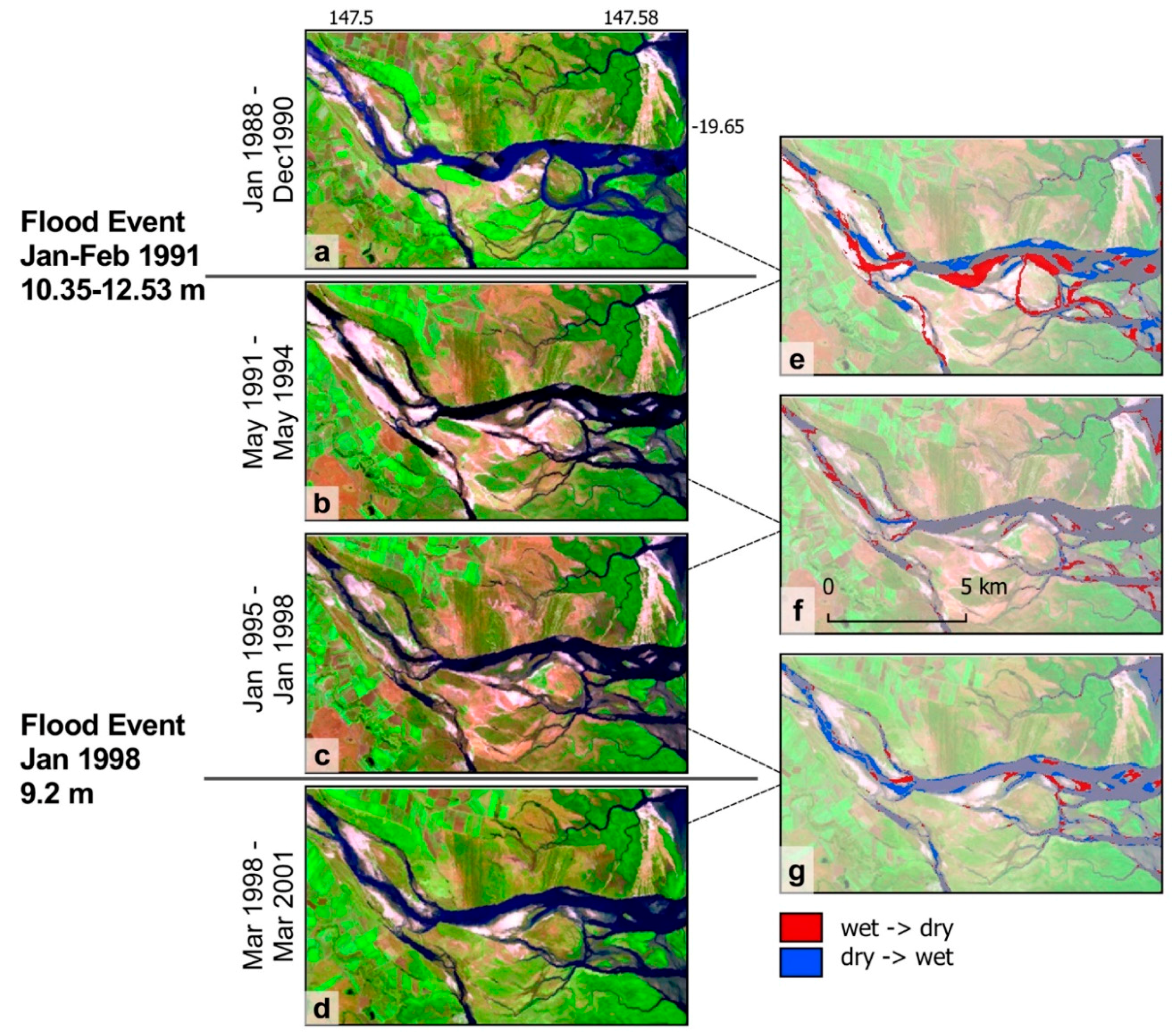 Remotesensing 10 00480 g007