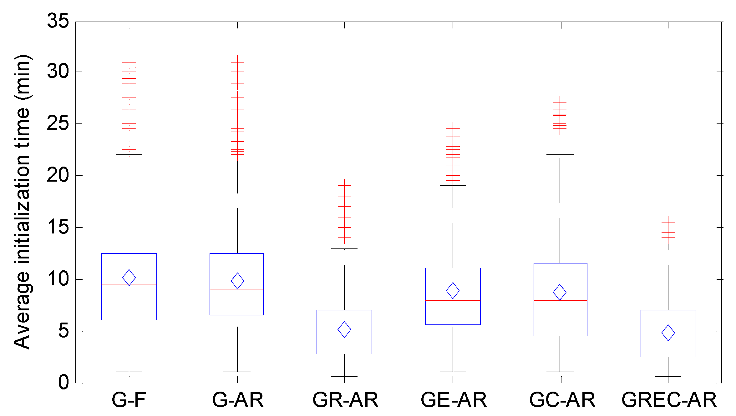 Remotesensing 10 00481 g005