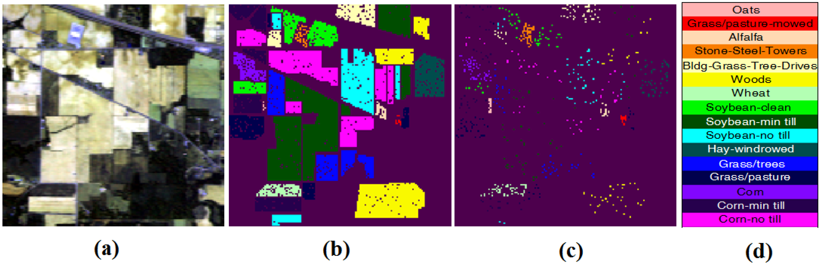 Remotesensing 10 00482 g005