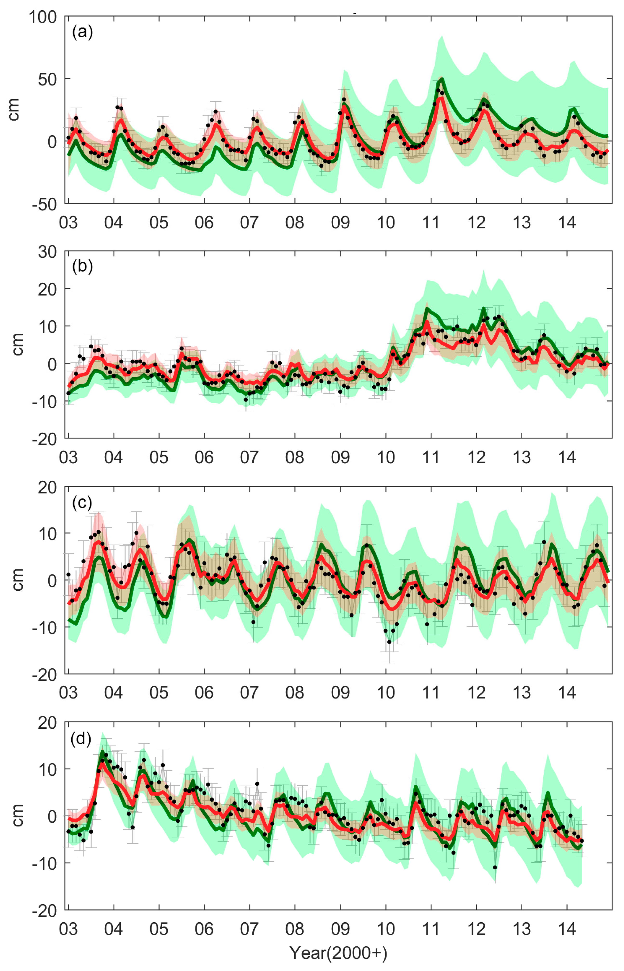 Remotesensing 10 00483 g002