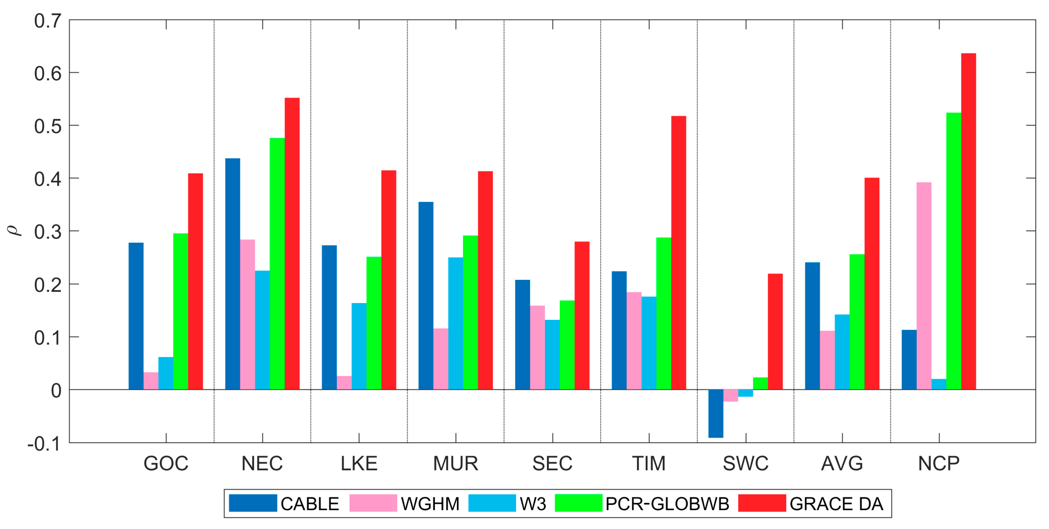 Remotesensing 10 00483 g011