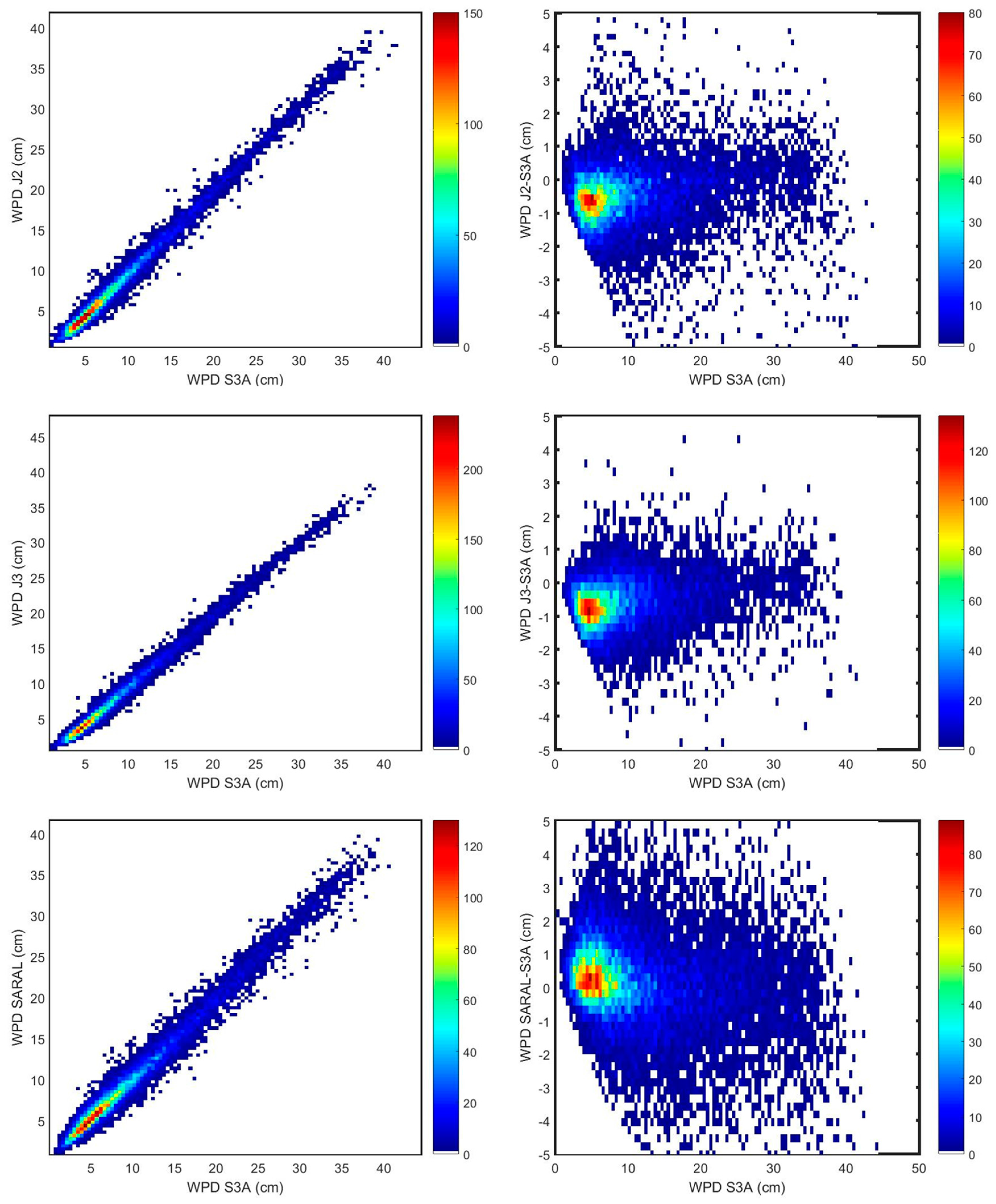 Remotesensing 10 00484 g009 Remotesensing 10 00484 g009