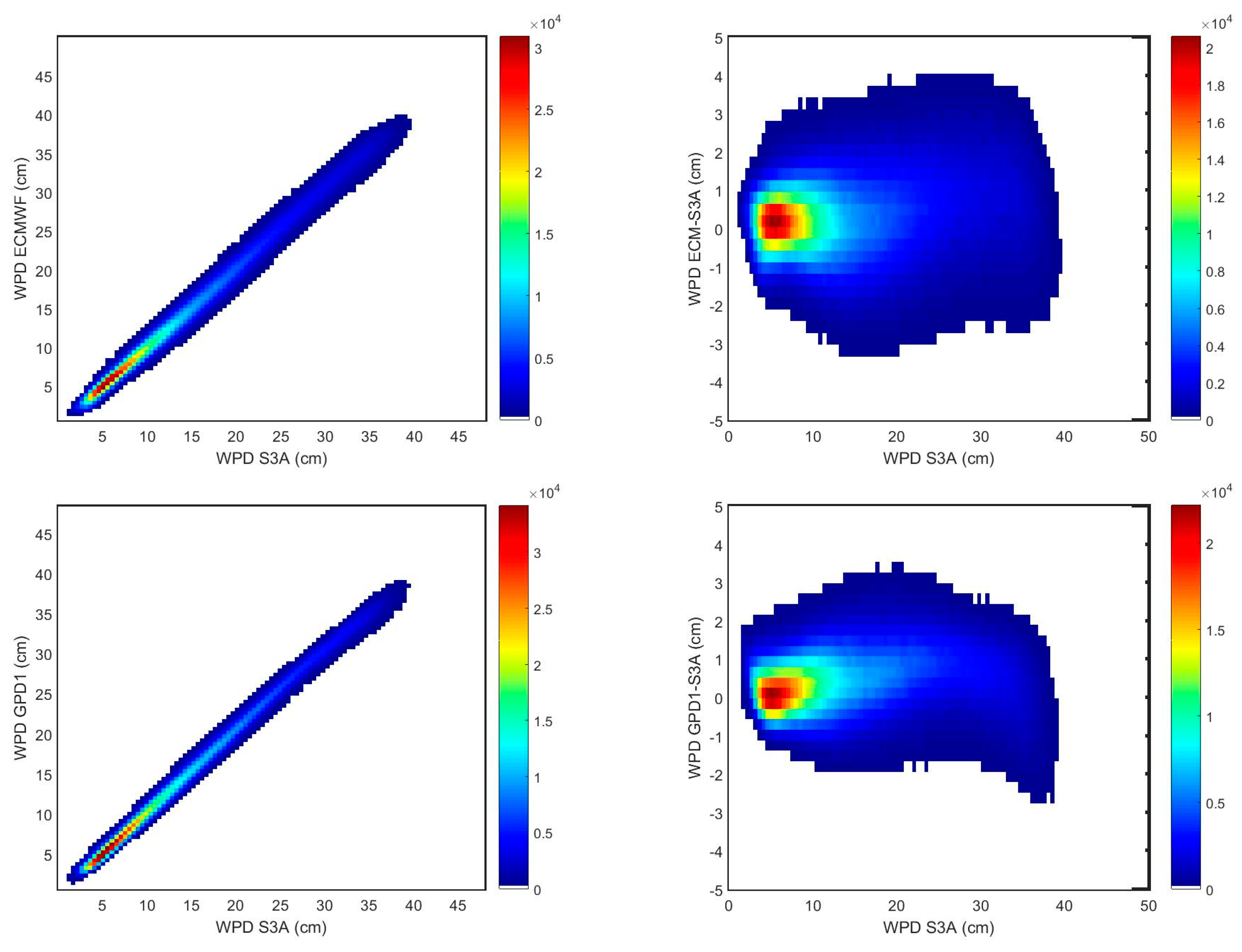 Remotesensing 10 00484 g016 Remotesensing 10 00484 g016