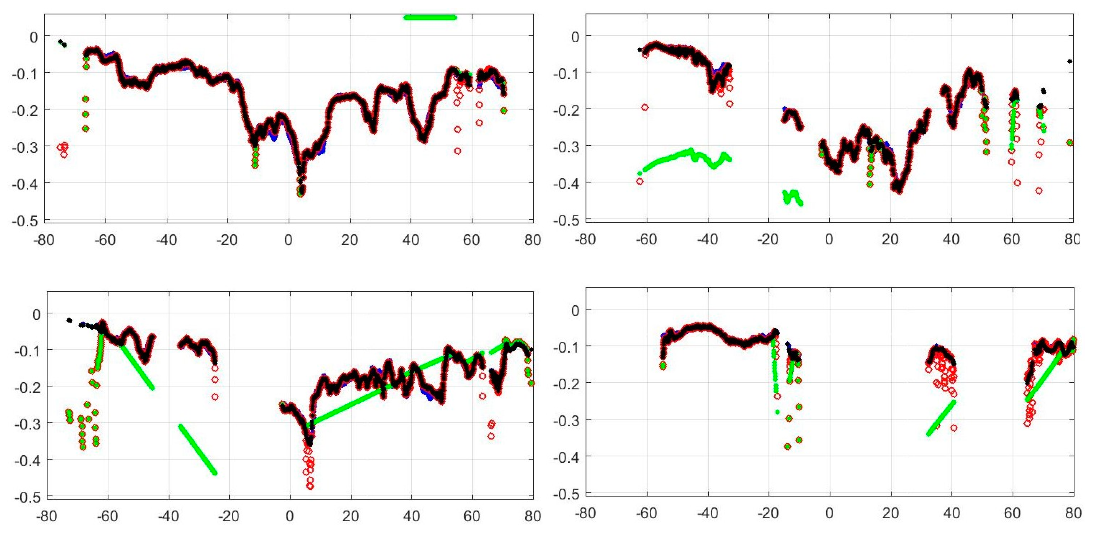 Remotesensing 10 00484 g022 Remotesensing 10 00484 g022