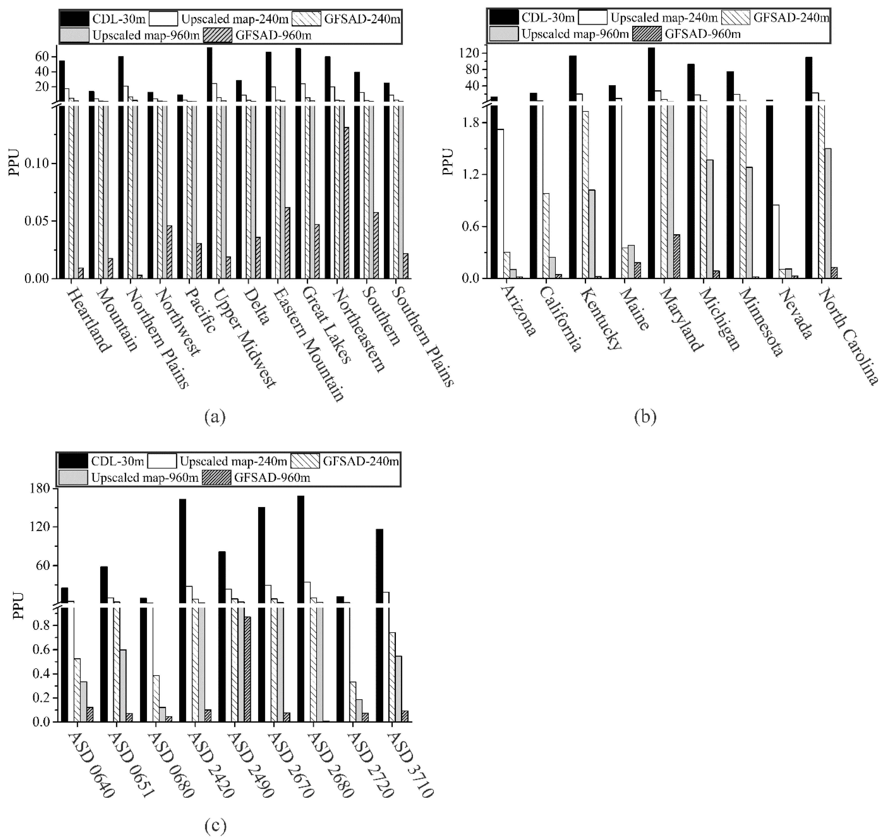 Remotesensing 10 00487 g004