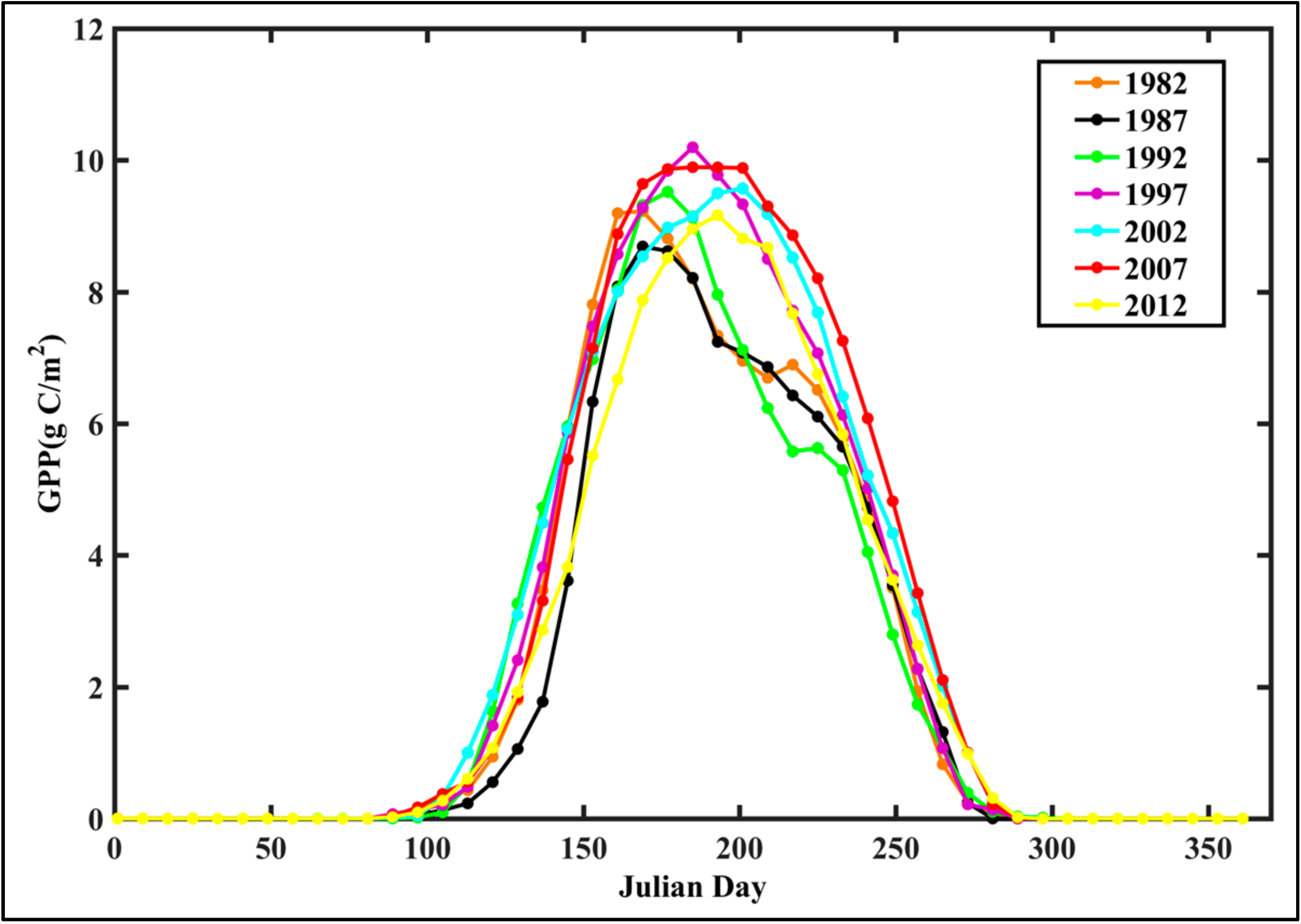 Remotesensing 10 00488 g003