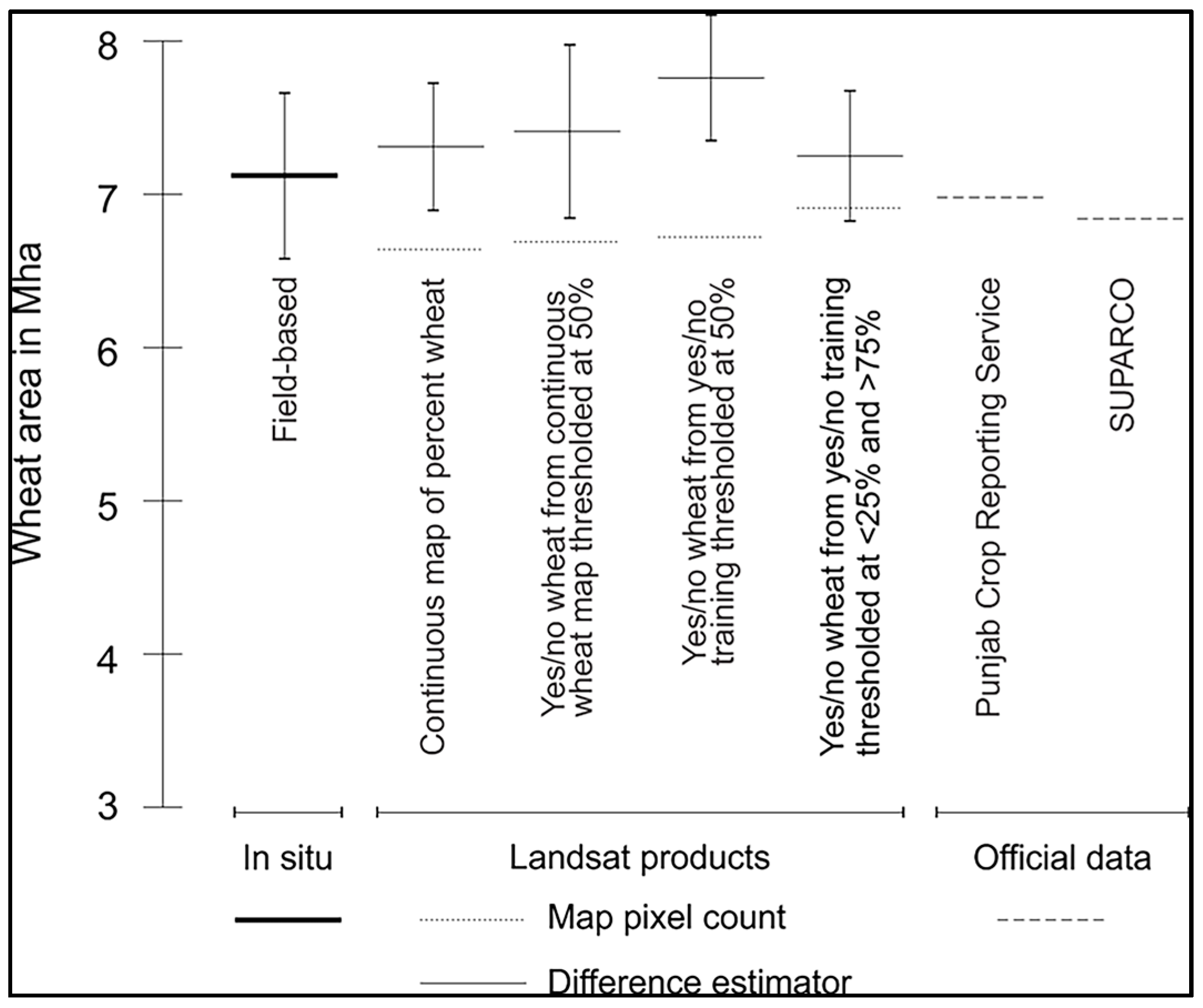 Remotesensing 10 00489 g009