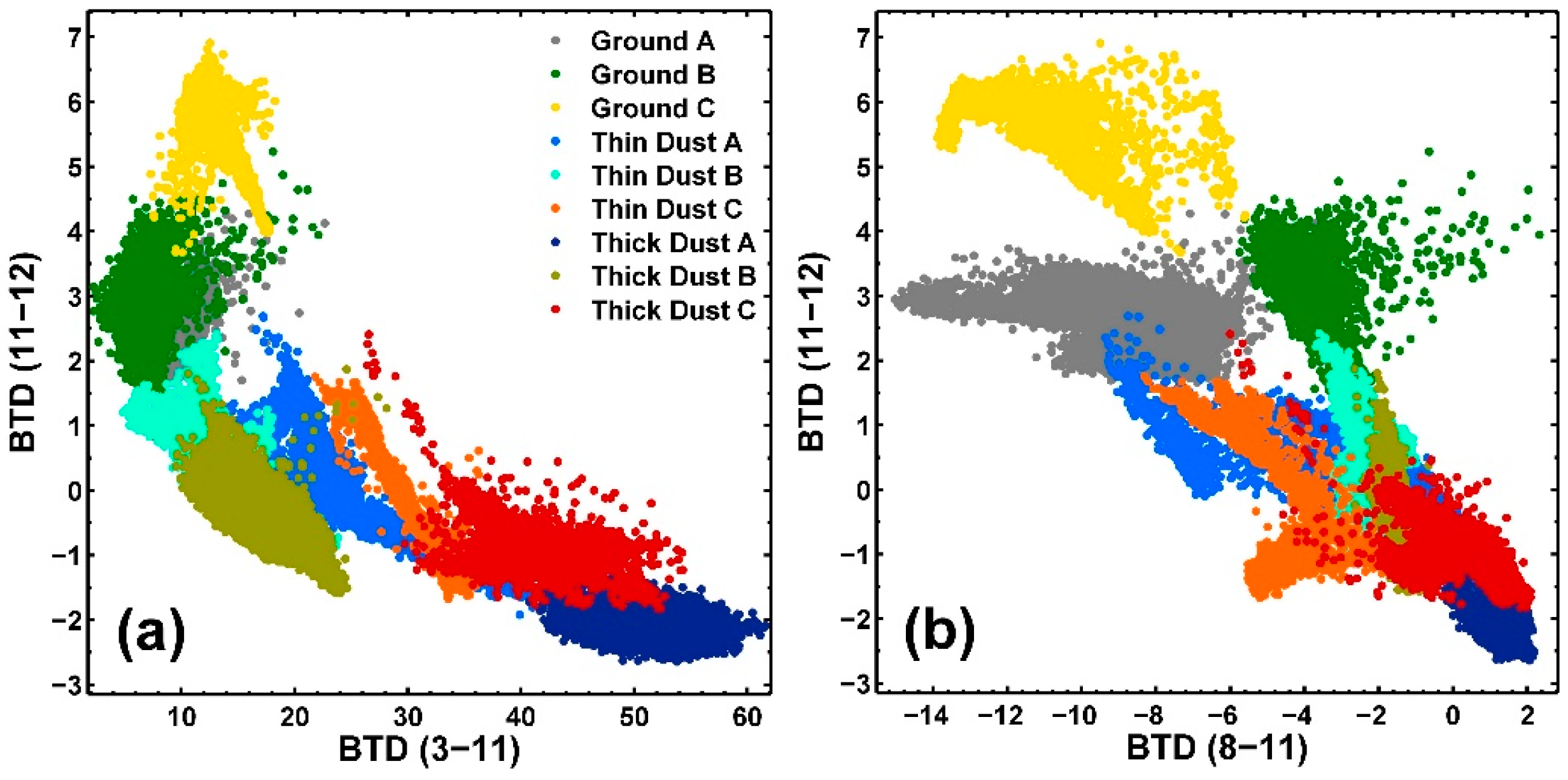 Remotesensing 10 00490 g003