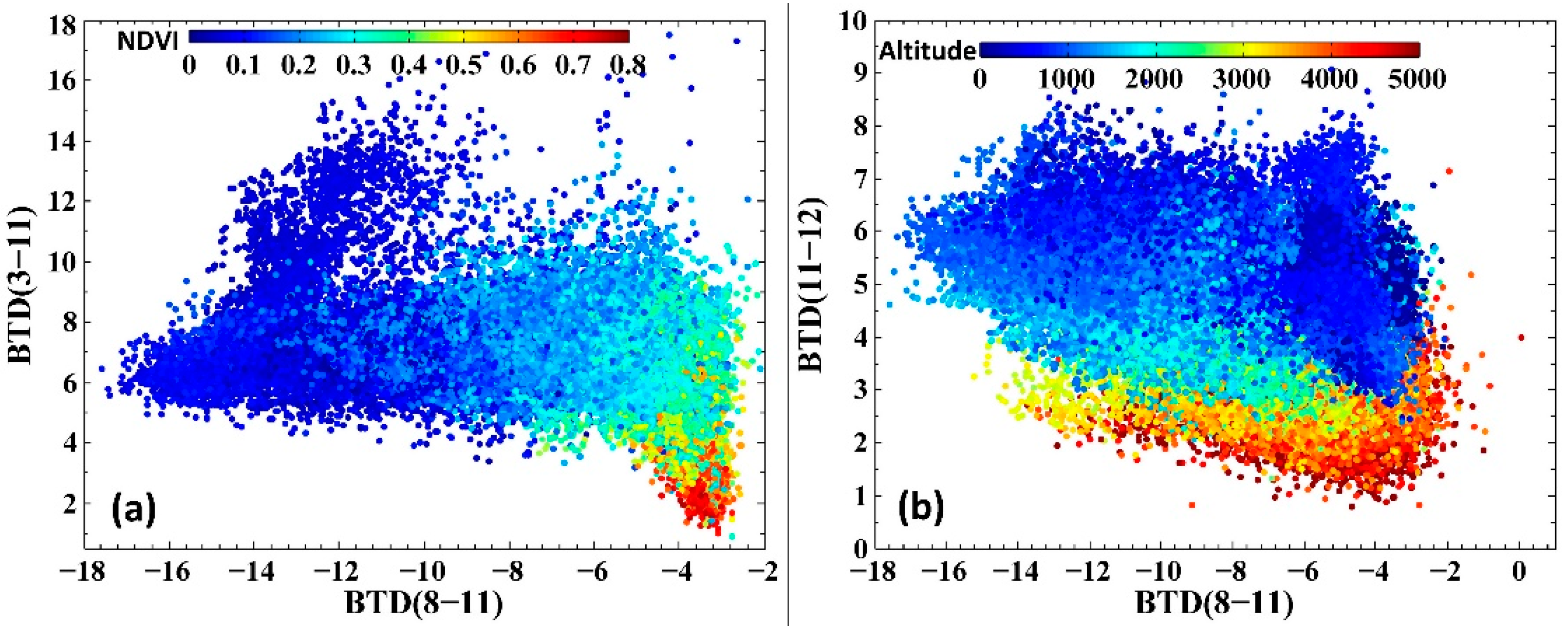 Remotesensing 10 00490 g005