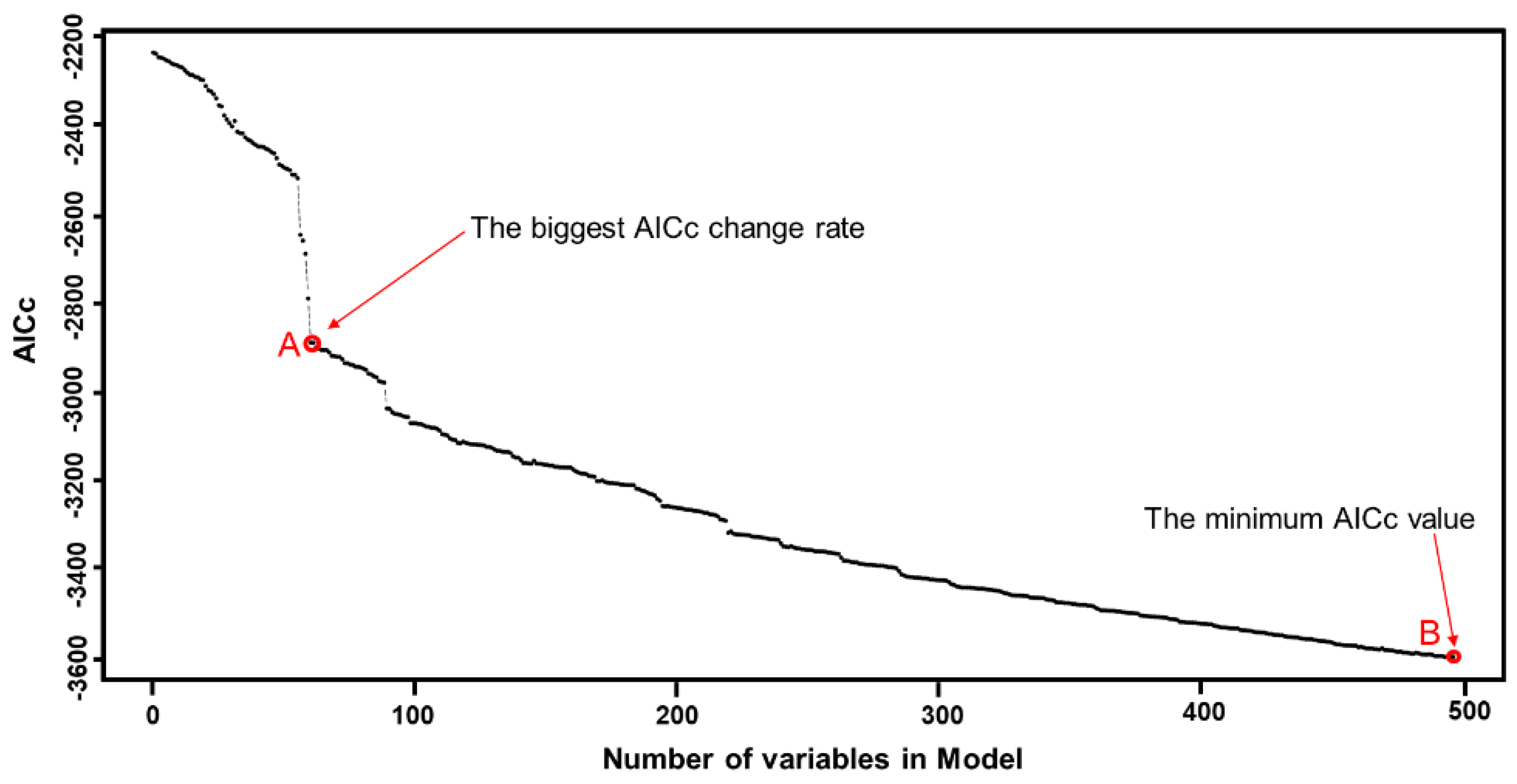 Remotesensing 10 00491 g007