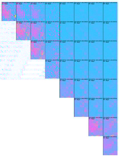 Remotesensing 10 00494 g0a1