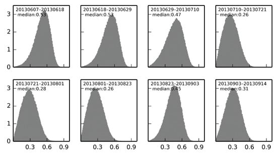 Remotesensing 10 00494 g0a2