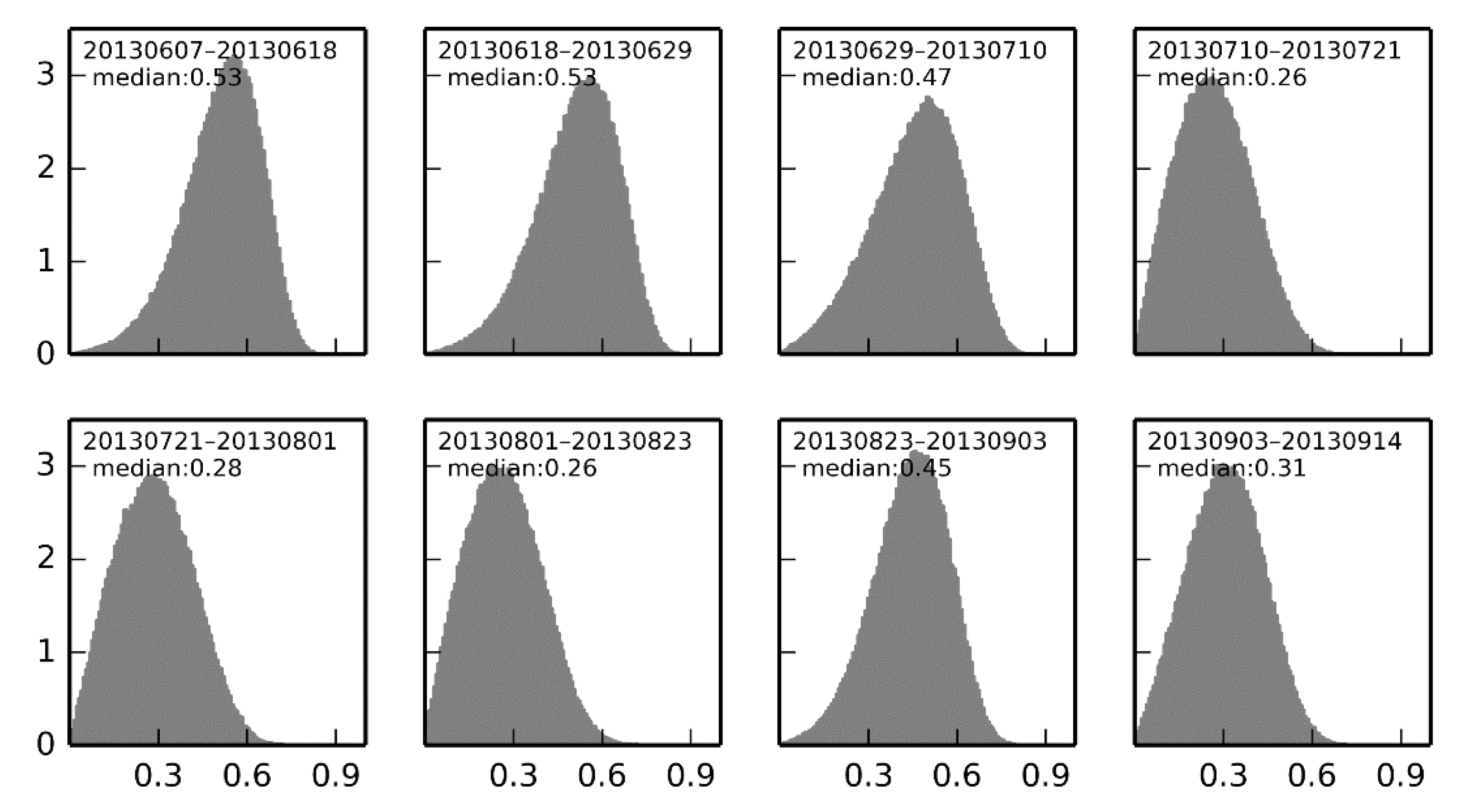 Remotesensing 10 00494 g0a2