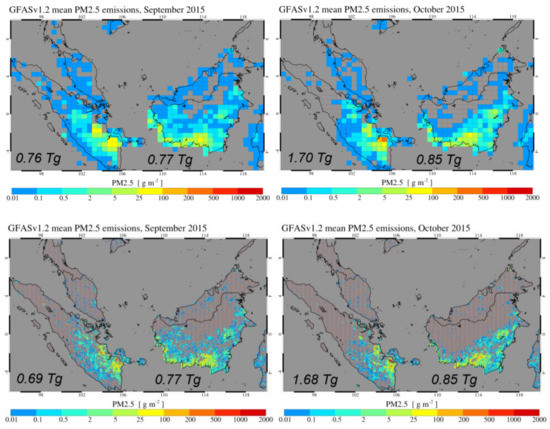 Remotesensing 10 00495 g0a1