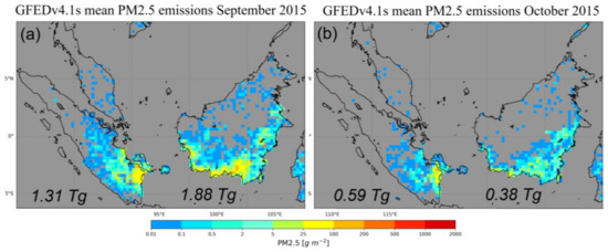 Remotesensing 10 00495 g0a2