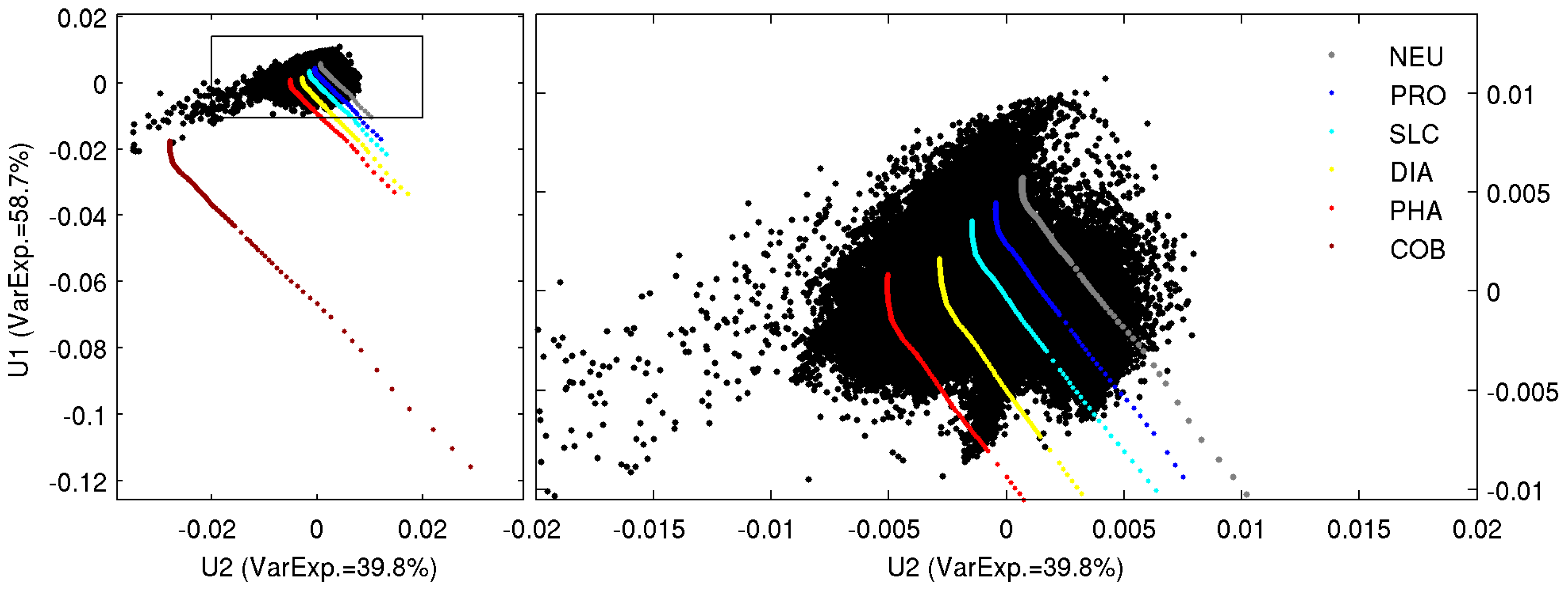 Remotesensing 10 00498 g007