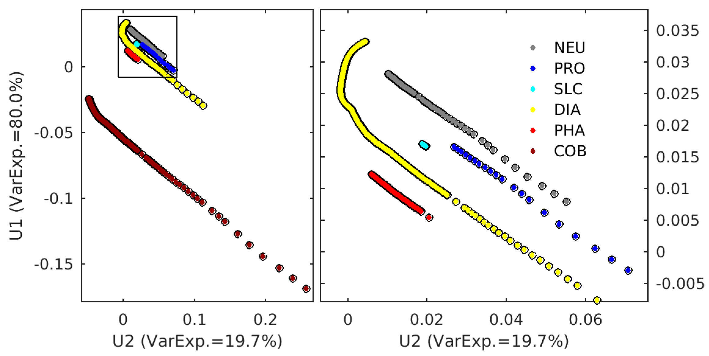 Remotesensing 10 00498 g012