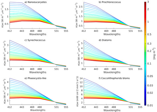 Remotesensing 10 00498 g0a1