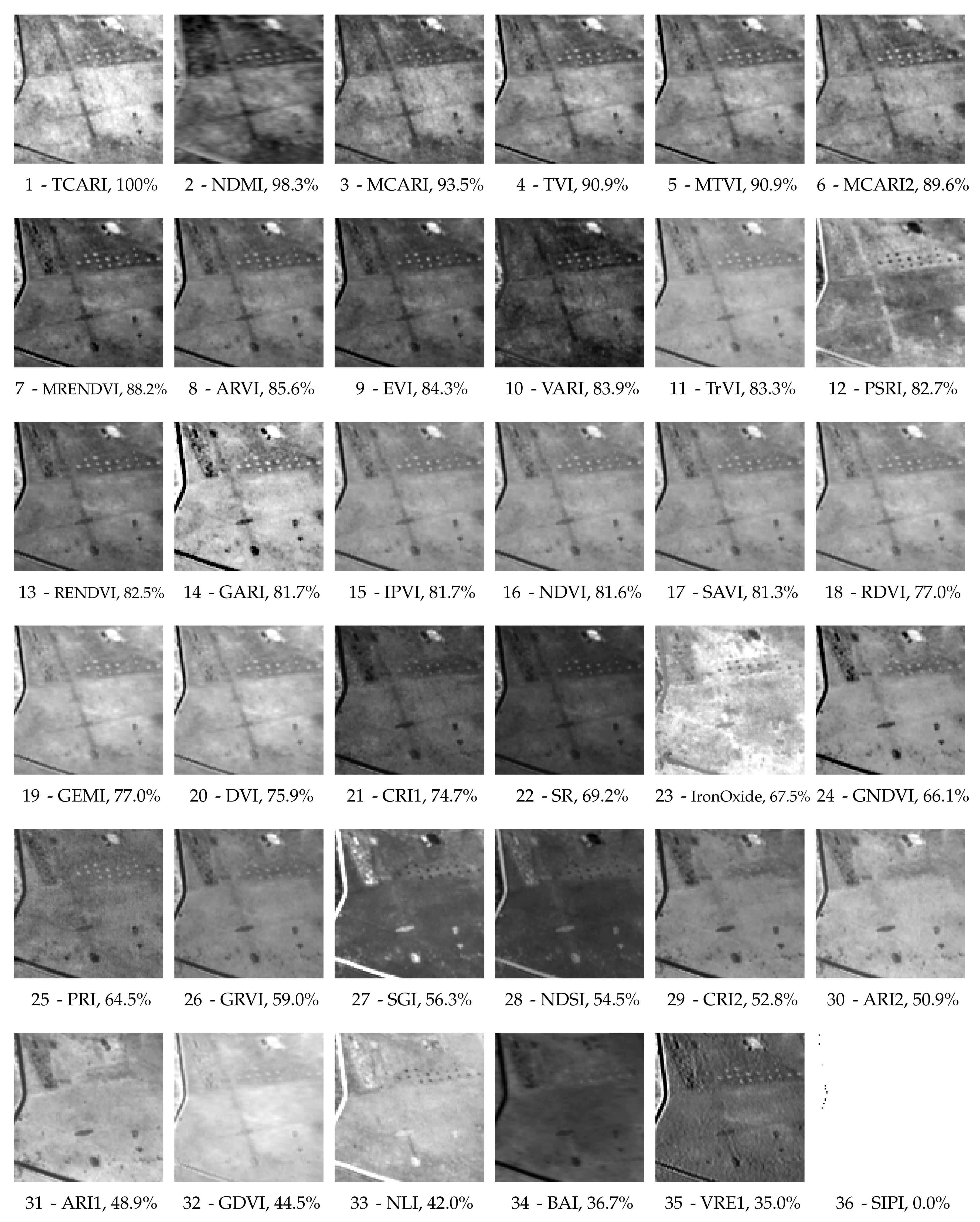 Remotesensing 10 00500 g009