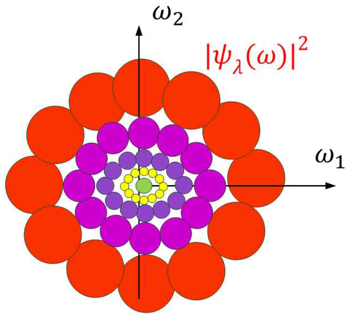 Remotesensing 10 00501 g001