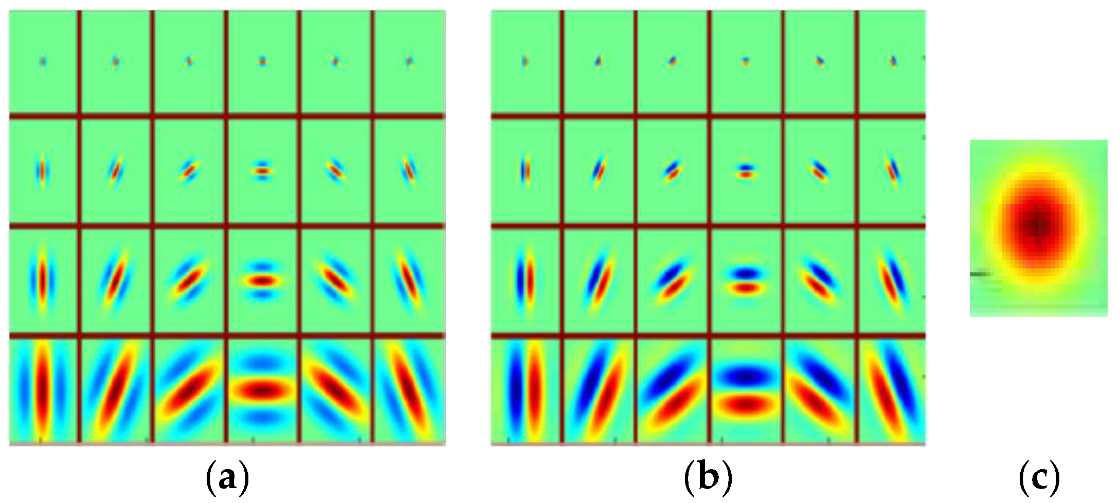 Remotesensing 10 00501 g002