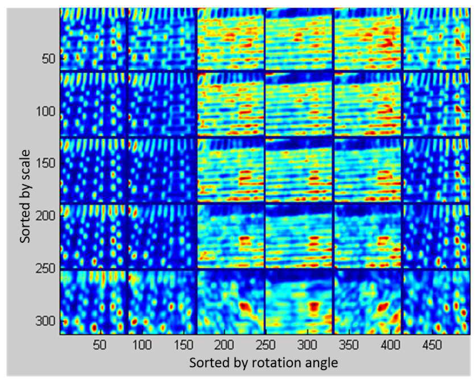 Remotesensing 10 00501 g005