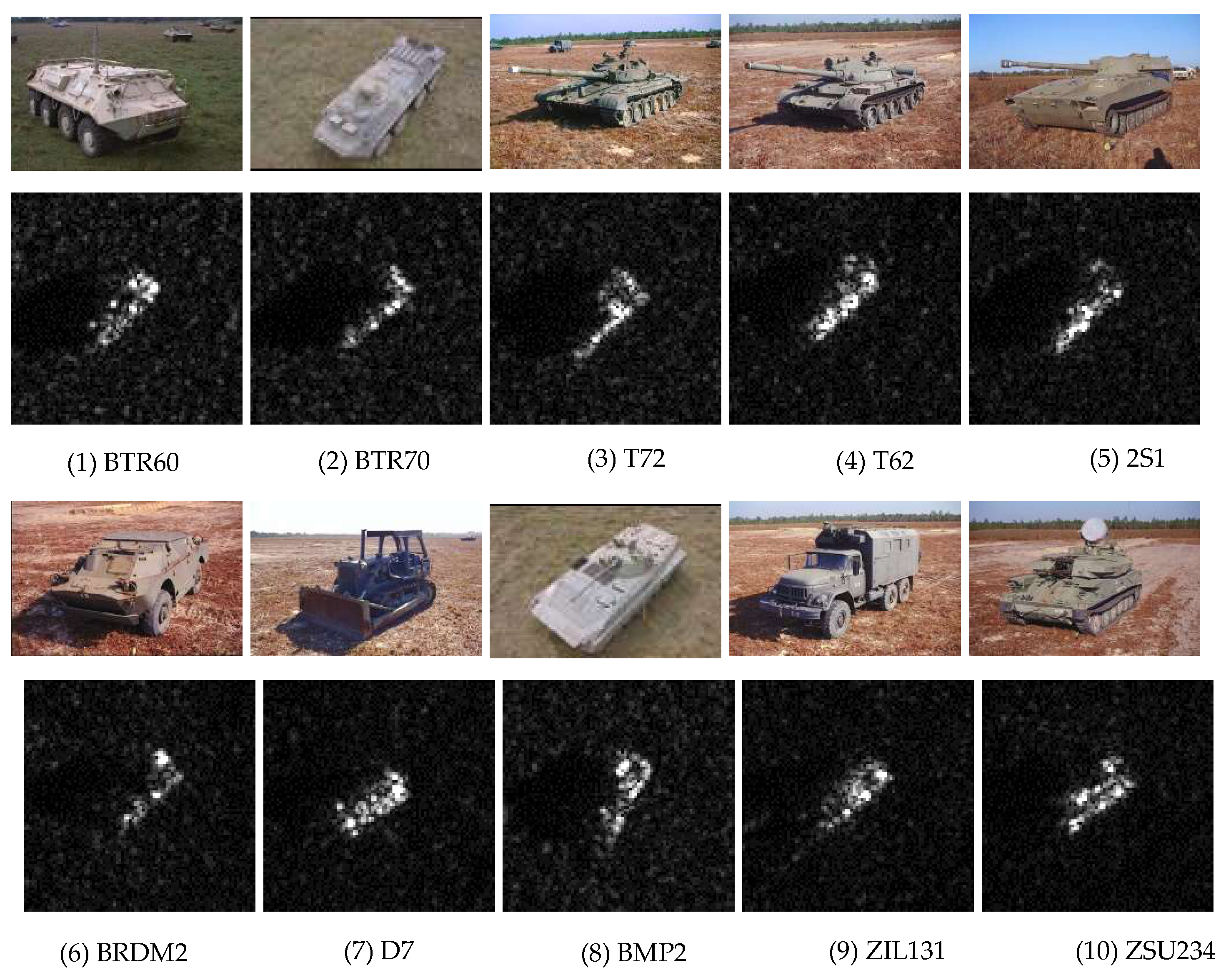 Remotesensing 10 00501 g008