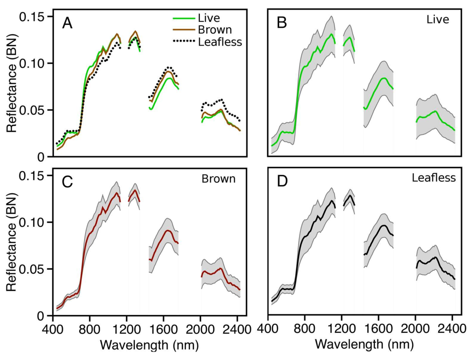 Remotesensing 10 00502 g002