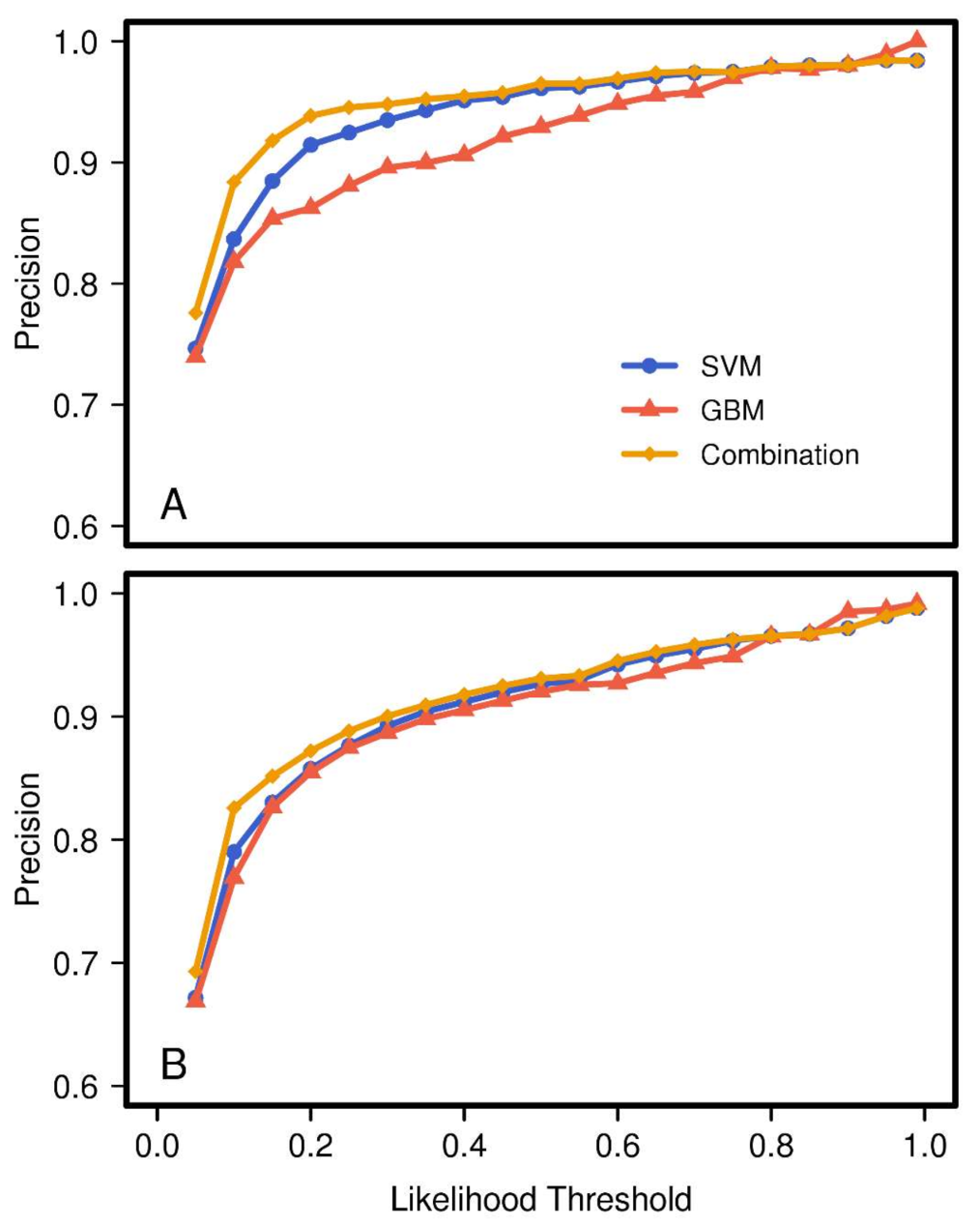 Remotesensing 10 00502 g004