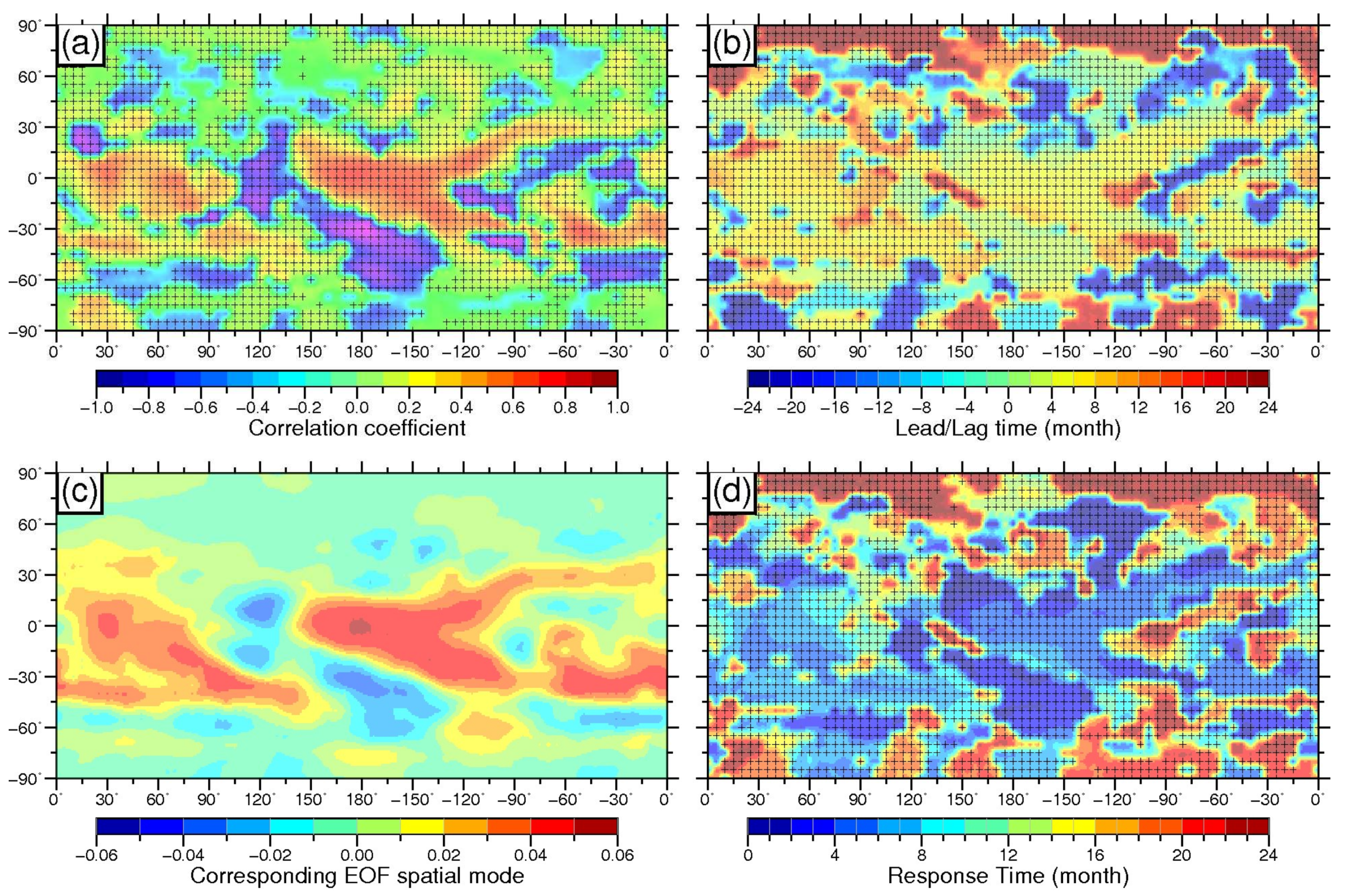 Remotesensing 10 00503 g008
