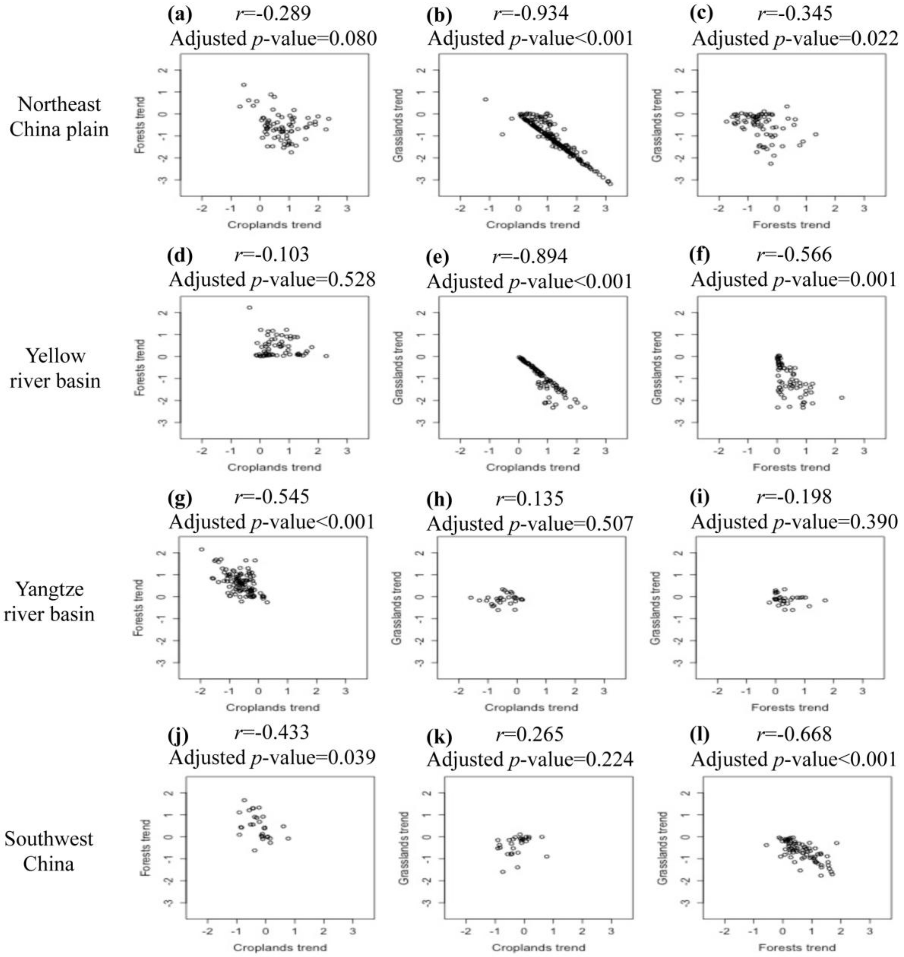 Remotesensing 10 00506 g006