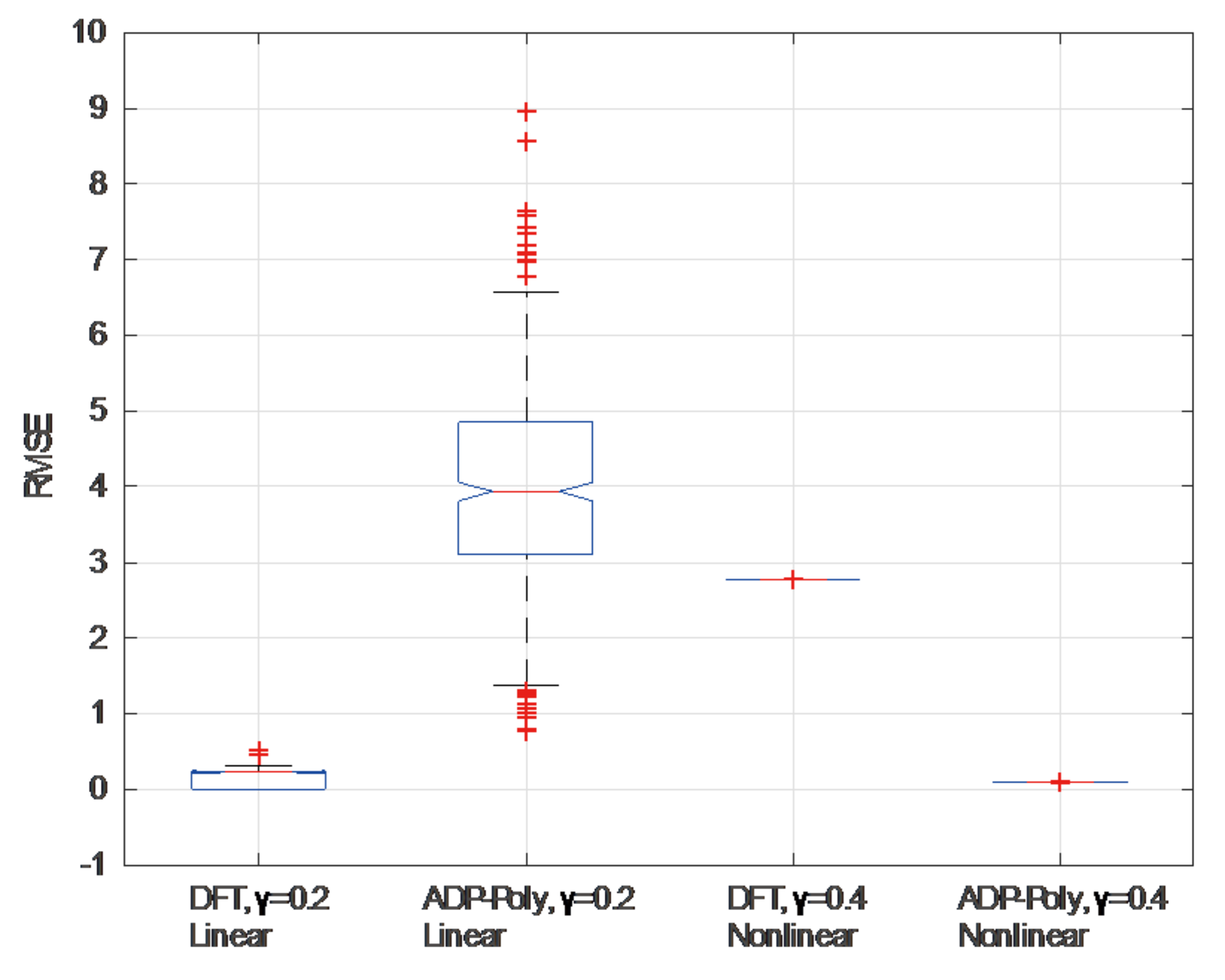 Remotesensing 10 00508 g003
