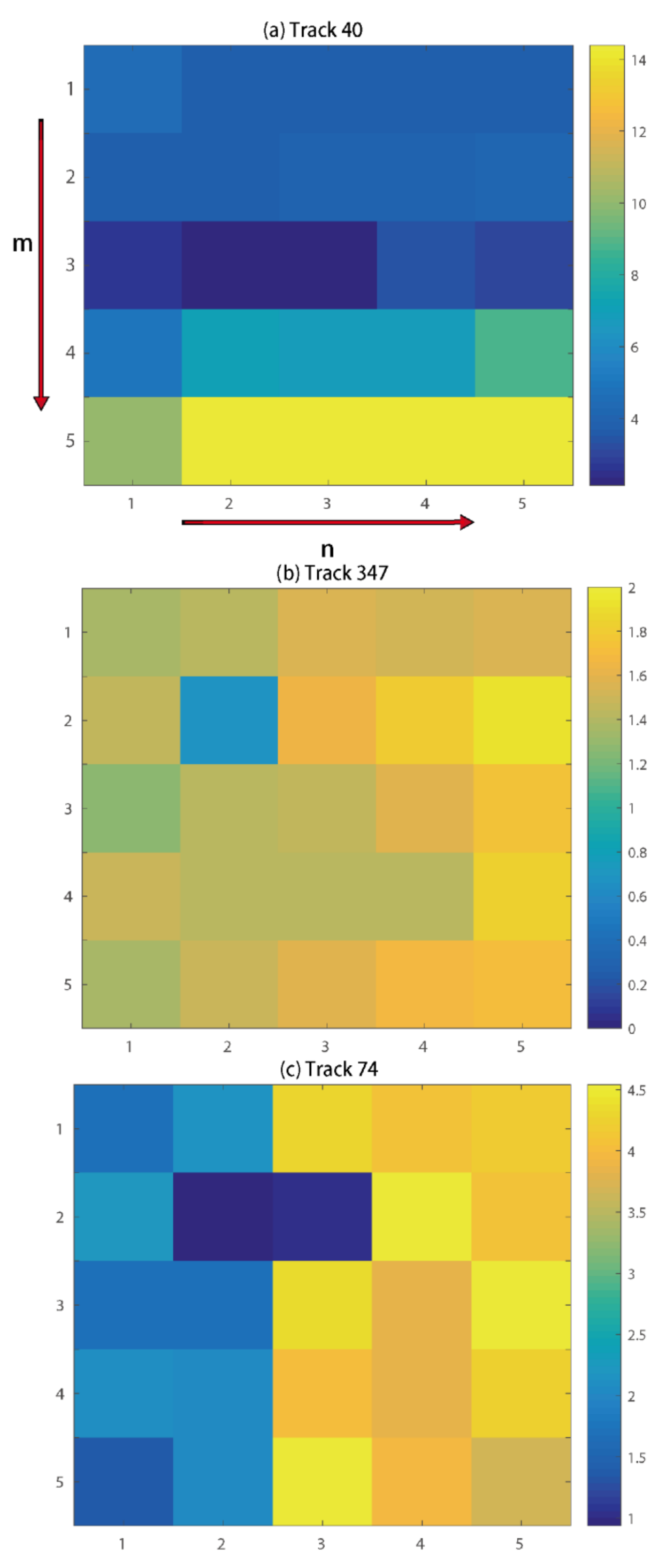 Remotesensing 10 00508 g006