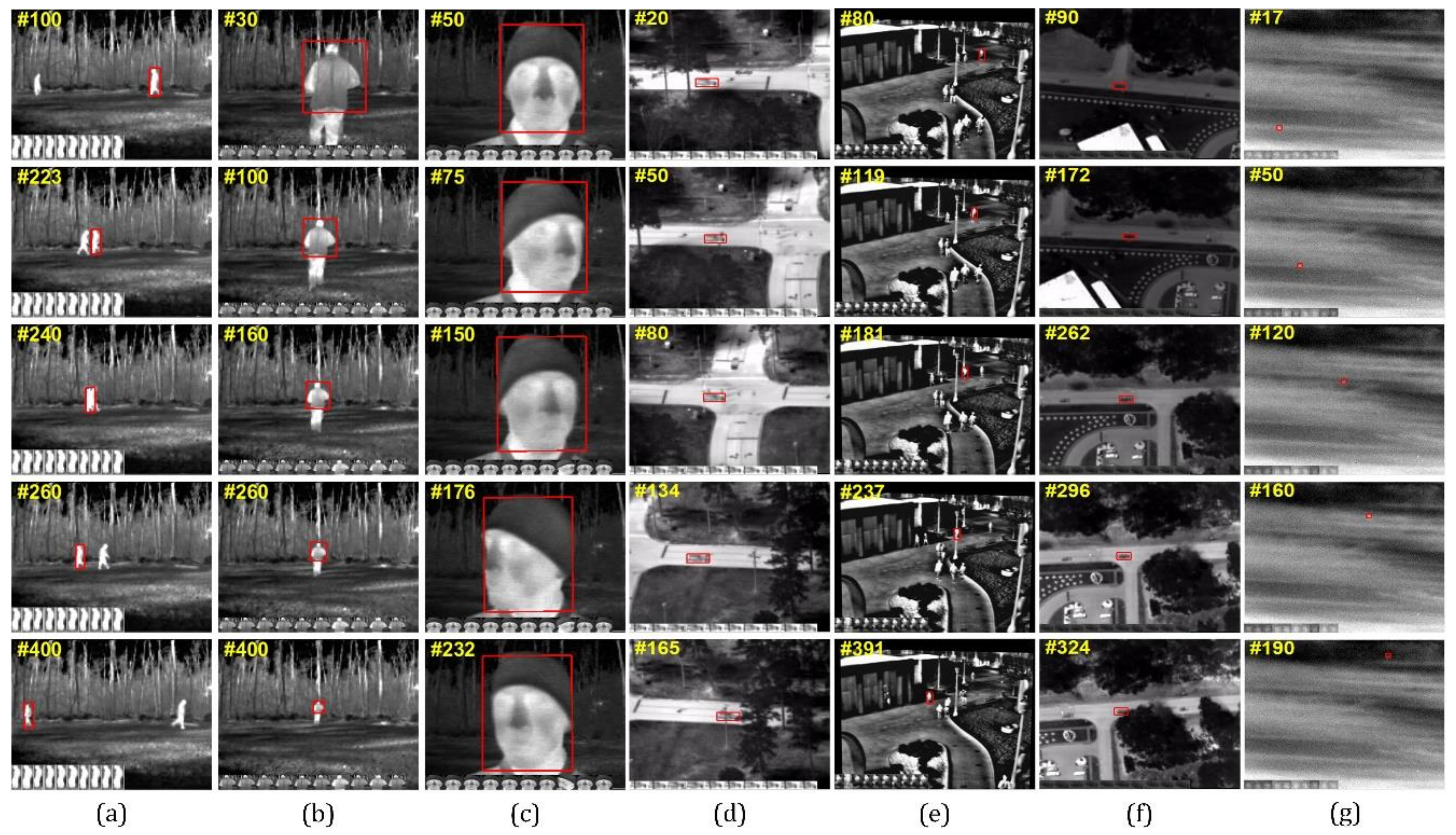 Remotesensing 10 00510 g002