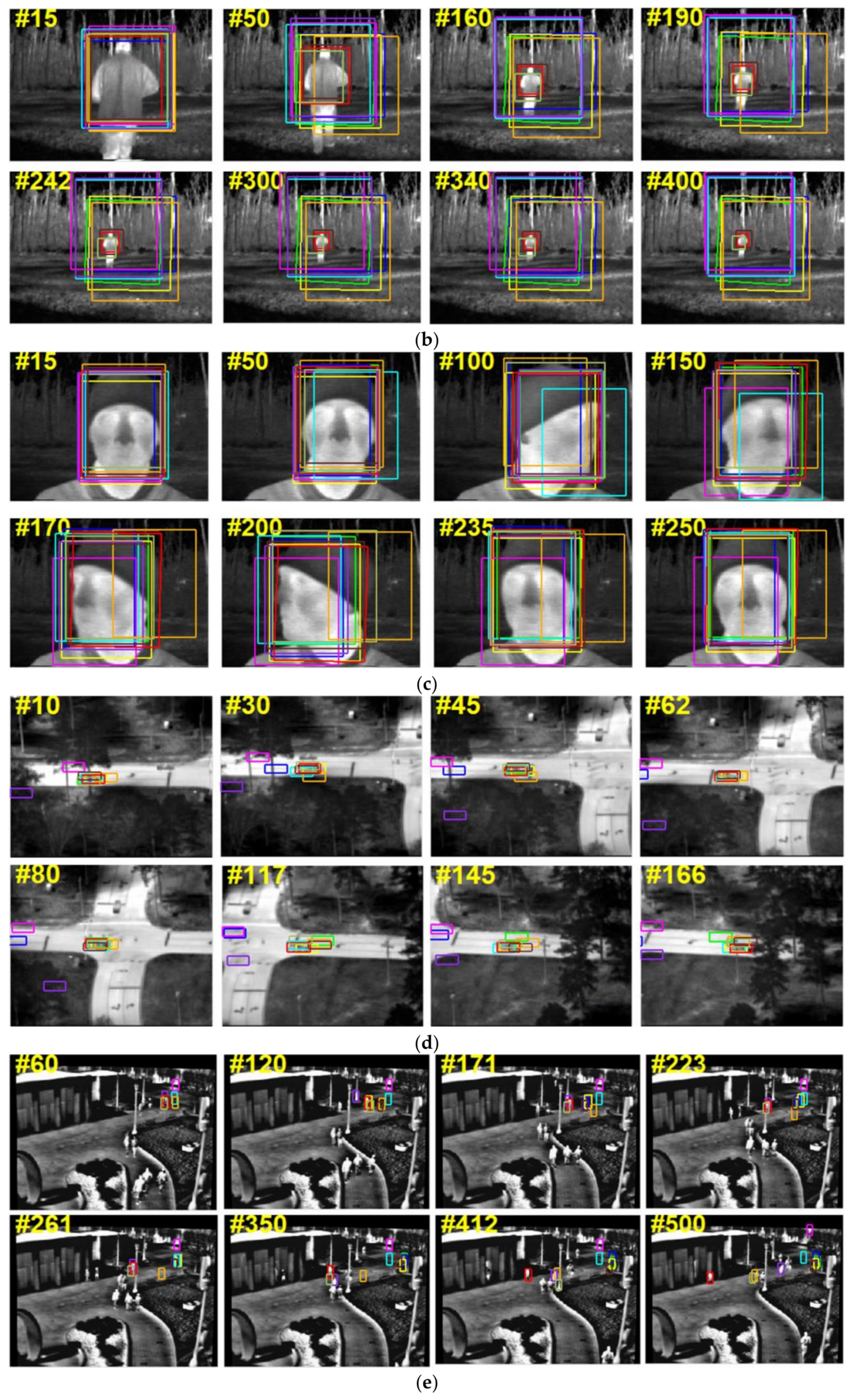 Remotesensing 10 00510 g003b