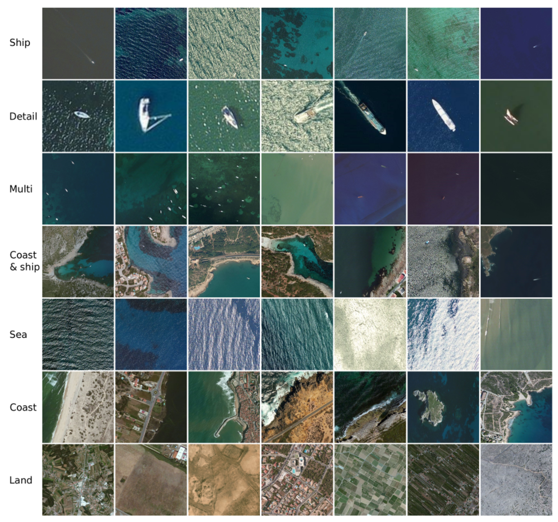 Remotesensing 10 00511 g002