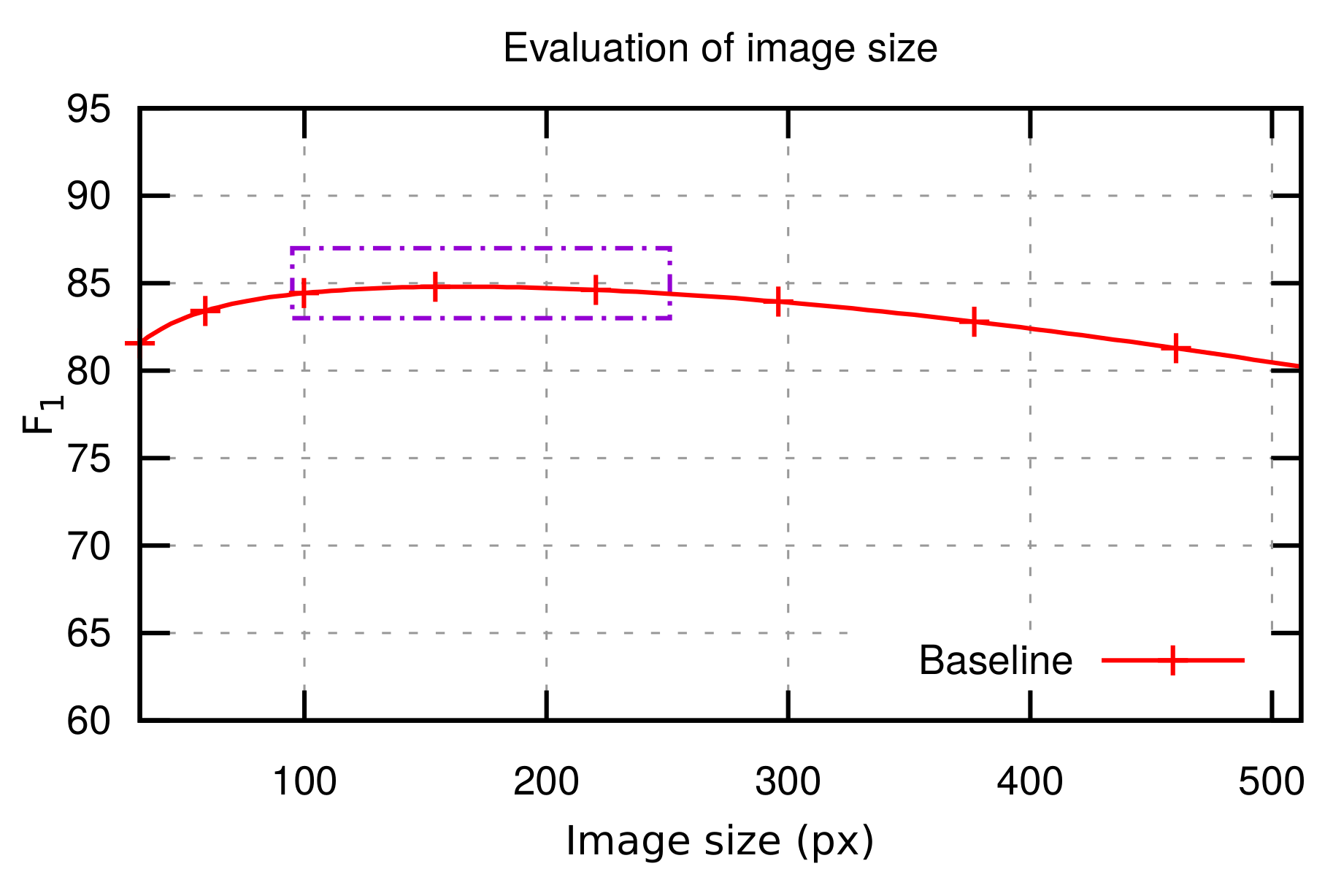 Remotesensing 10 00511 g003