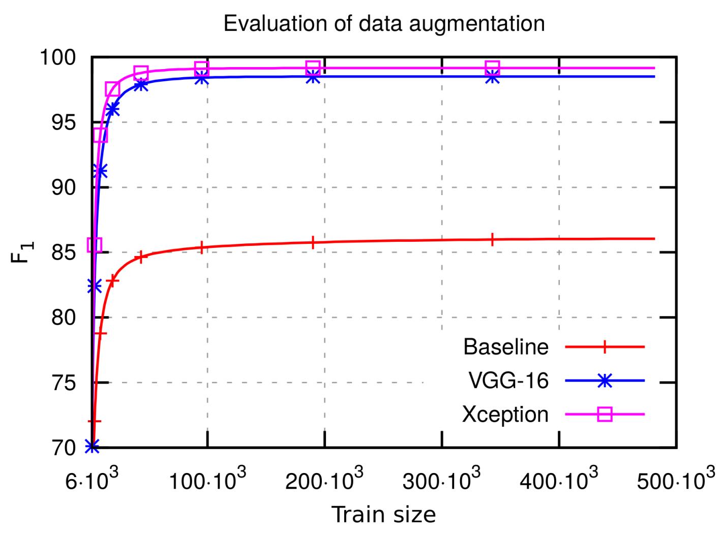 Remotesensing 10 00511 g004
